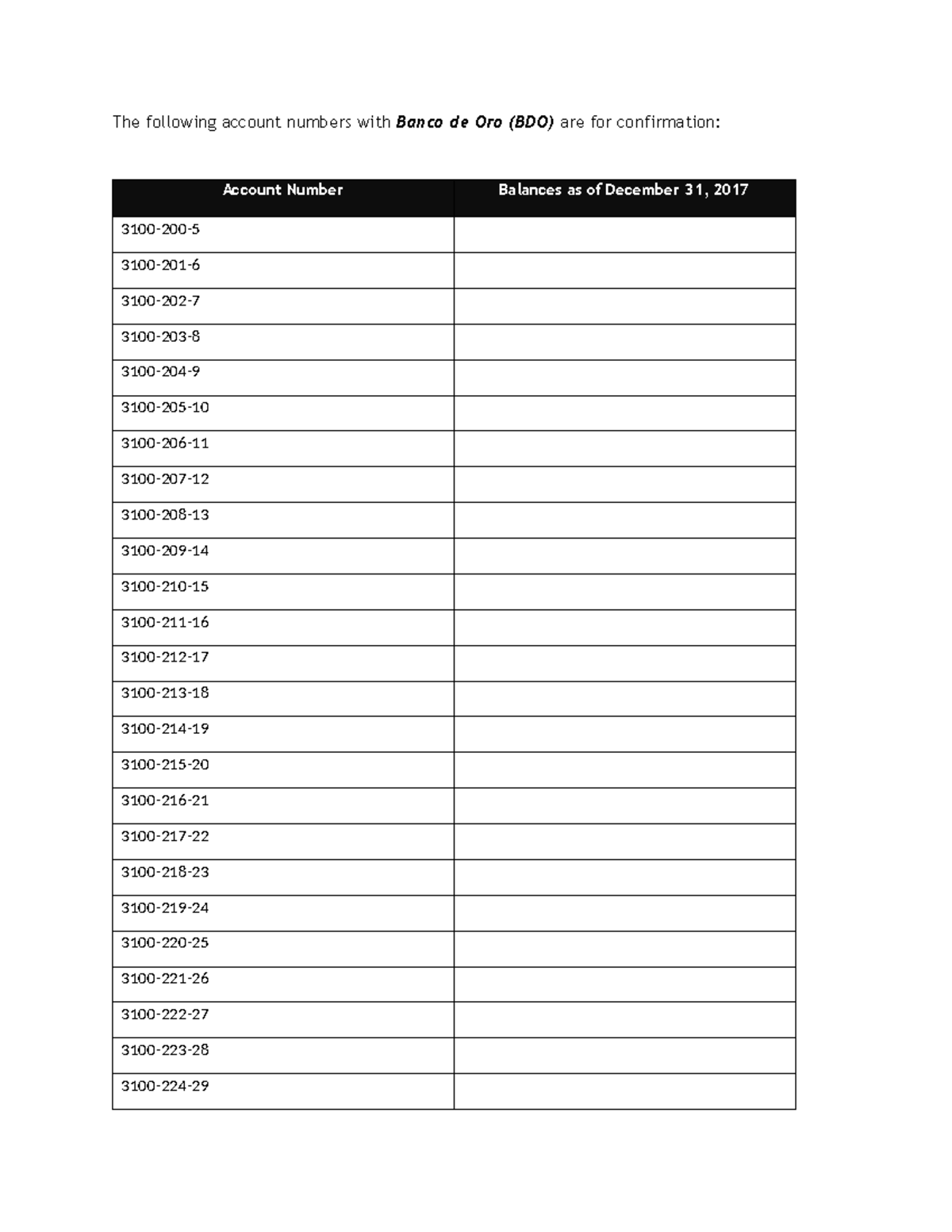 Confirmation - Notes - Auditing theory - The following account numbers ...