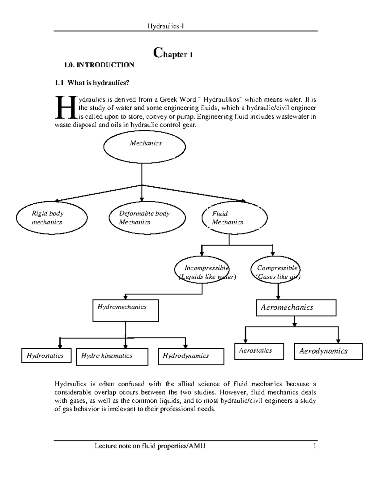 Chapter 1&2 - Lecture Notes 1-2 - Chapter 1 1. INTRODUCTION 1 What Is ...