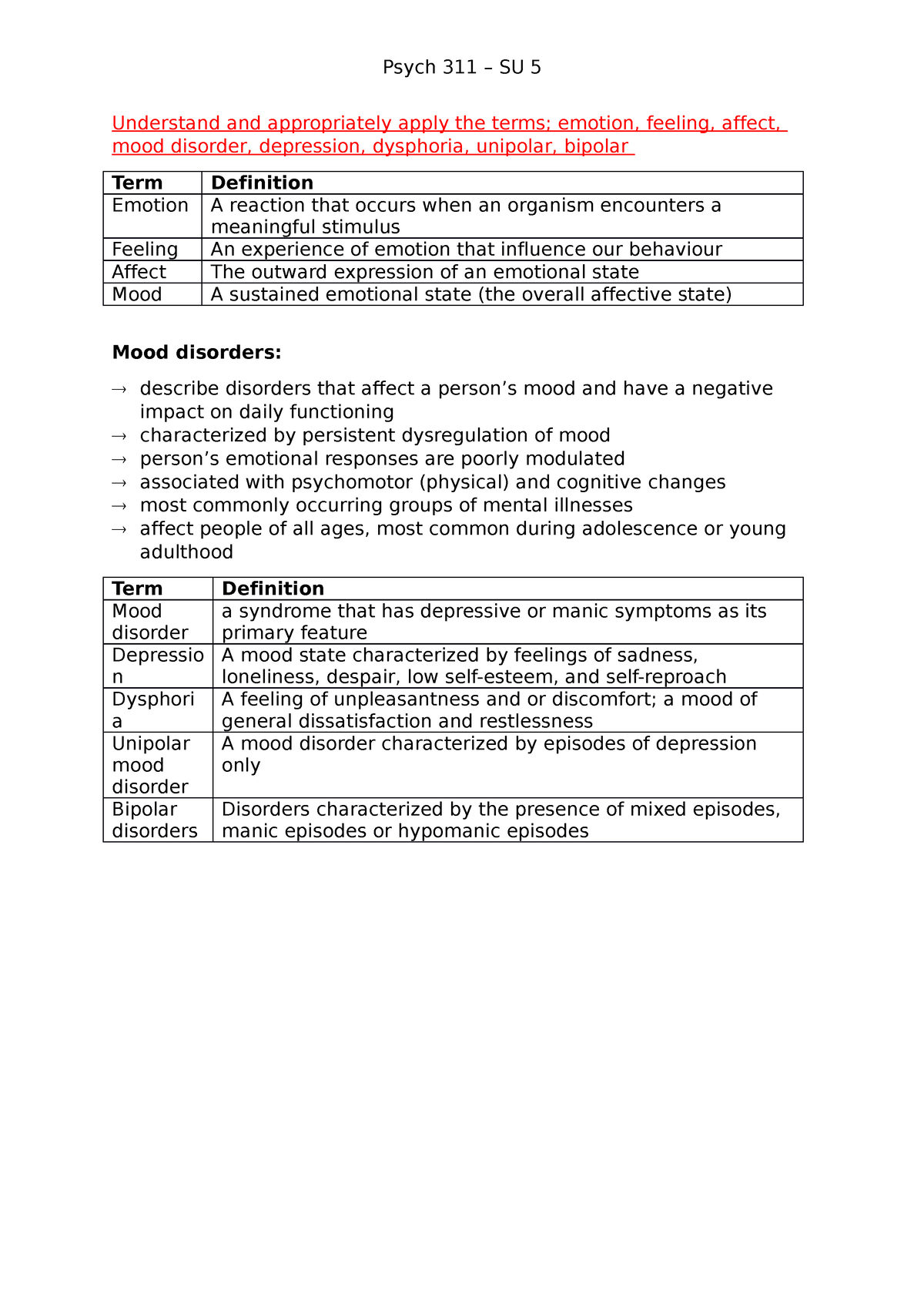 Psych 311 – SU 5 - Study Unit 5 (according To The Study Guide Of 2023 ...