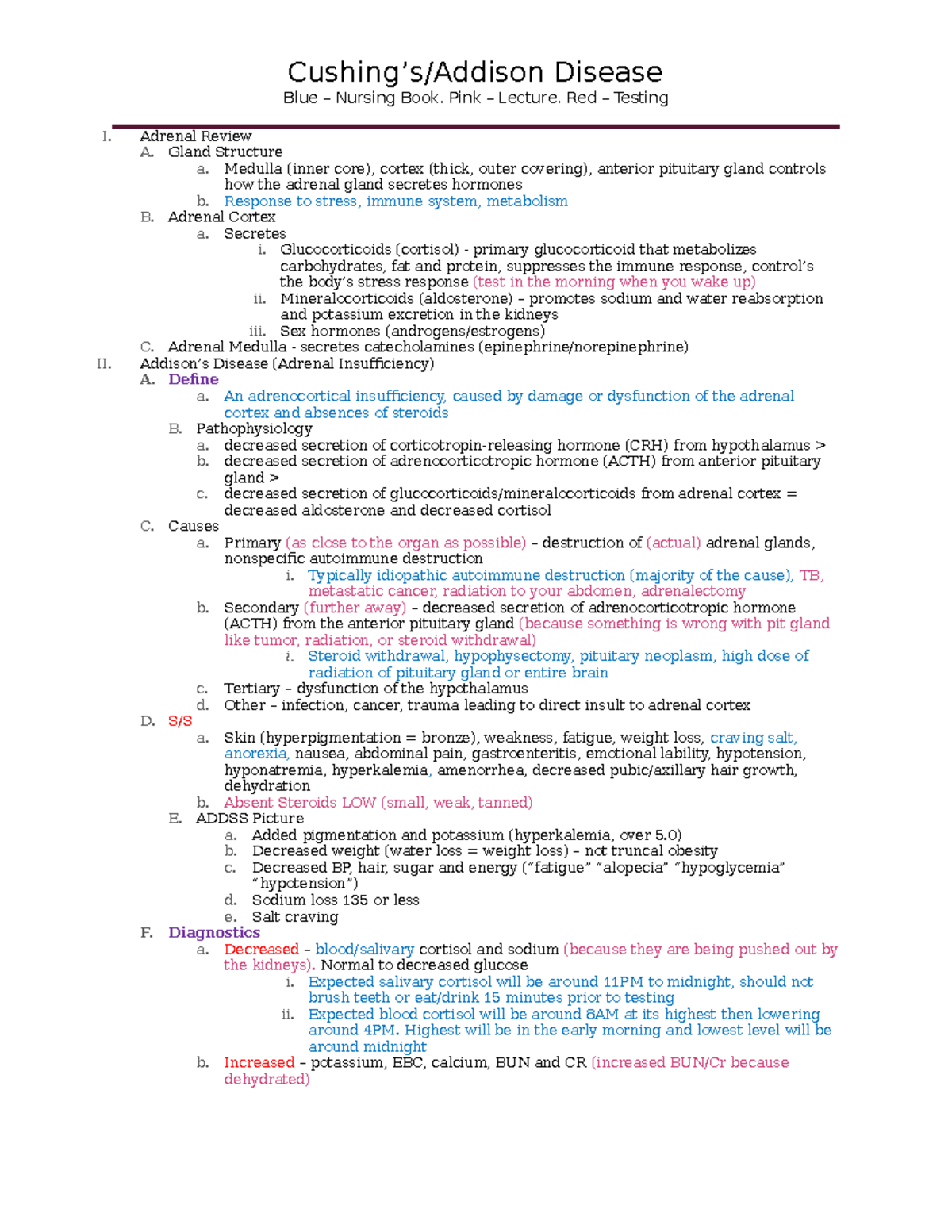 Cushings:Addison - Lecture Notes and Book Notes - Cushing’s/Addison ...