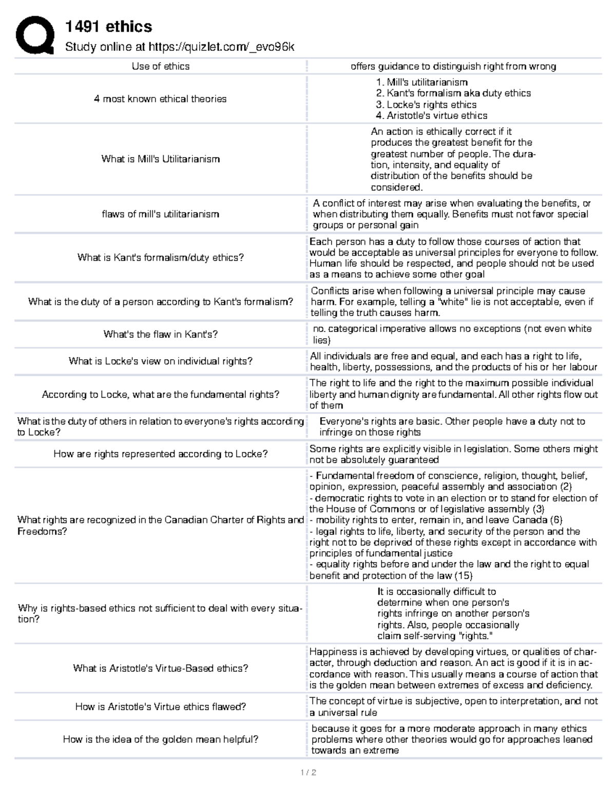 Ethics Engineering - 1491 ethics Study online at quizlet/_evo96k Use of ...