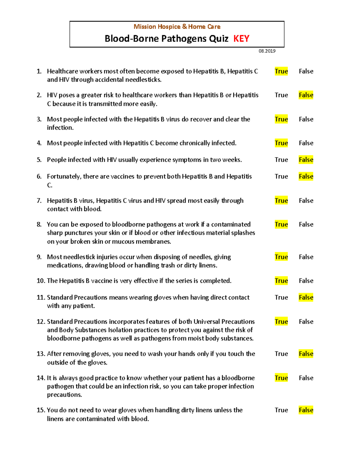 Blood Borne Pathogen Quiz Key Mission Hospice Home Care Pathogens   Thumb 1200 1553 