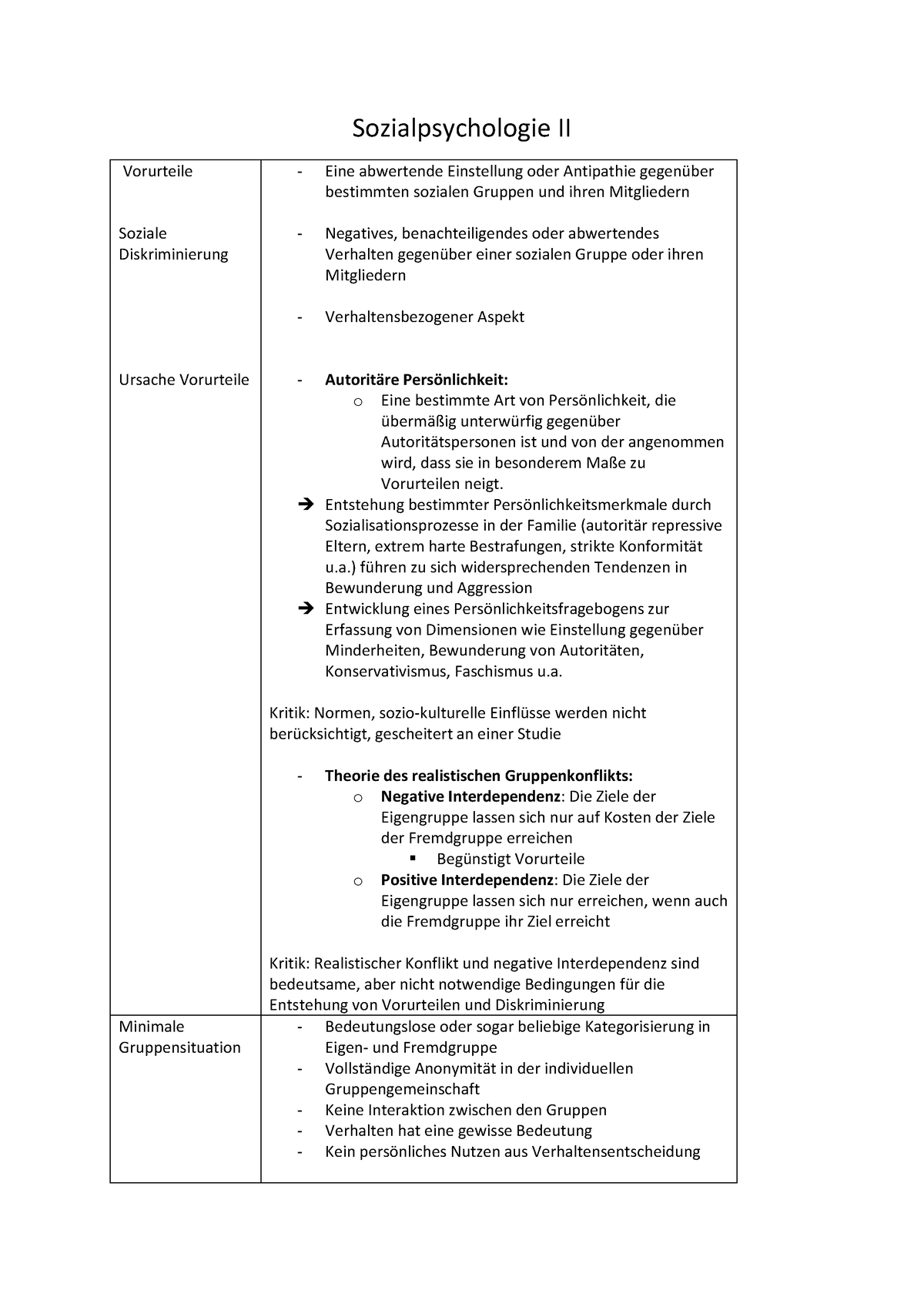 Sozialpsychologie II - Notizen Des Wintersemesters 22/23 ...