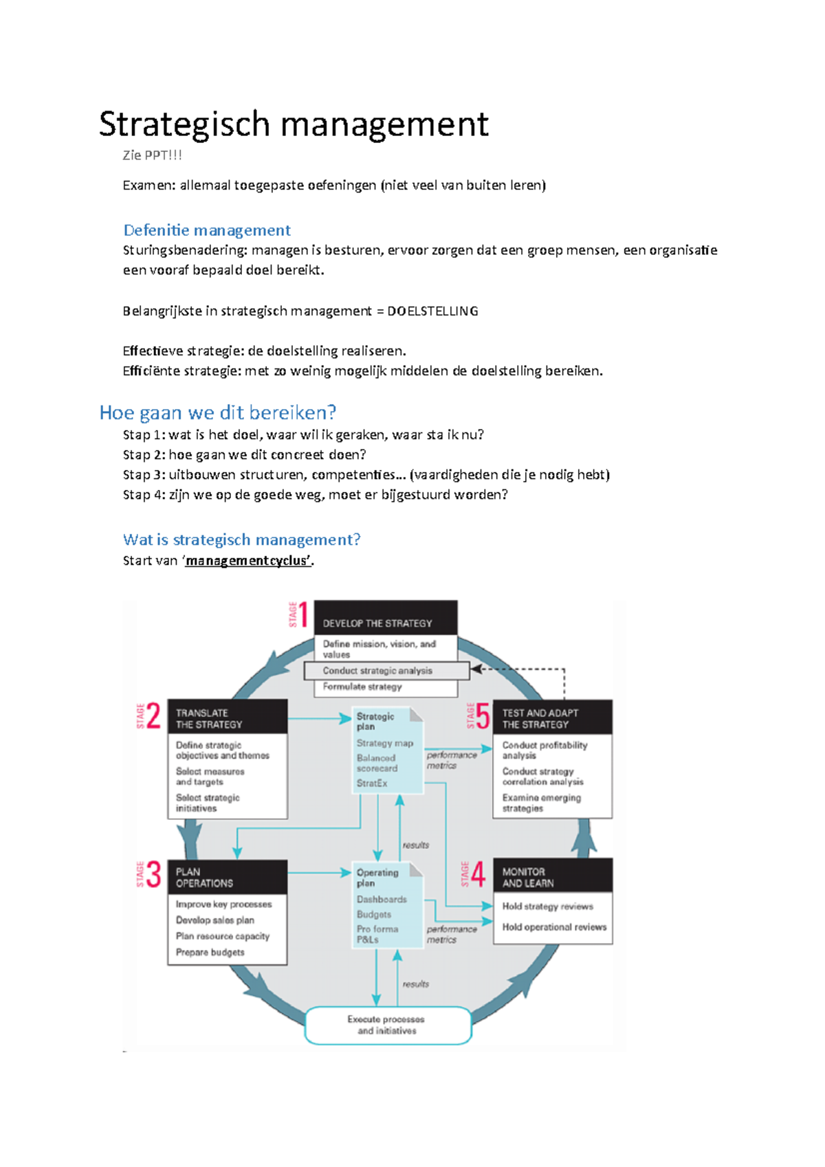 Strategisch Management - Belangrijkste In Strategisch Management ...