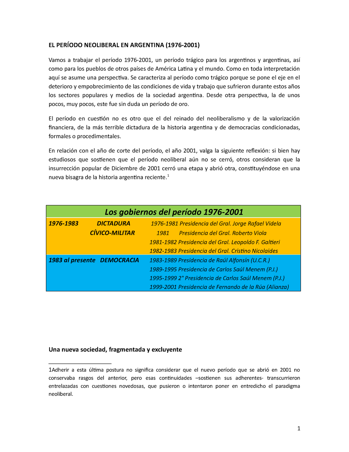 Período neoliberal (1976-2001 ) - EL PERÍODO NEOLIBERAL EN ARGENTINA  (1976-2001) Vamos a trabajar el - Studocu