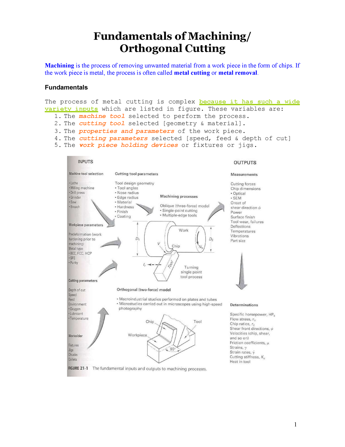 Trhgrefsdghmbnm - Dfgh - Fundamentals Of Machining/ Orthogonal Cutting ...