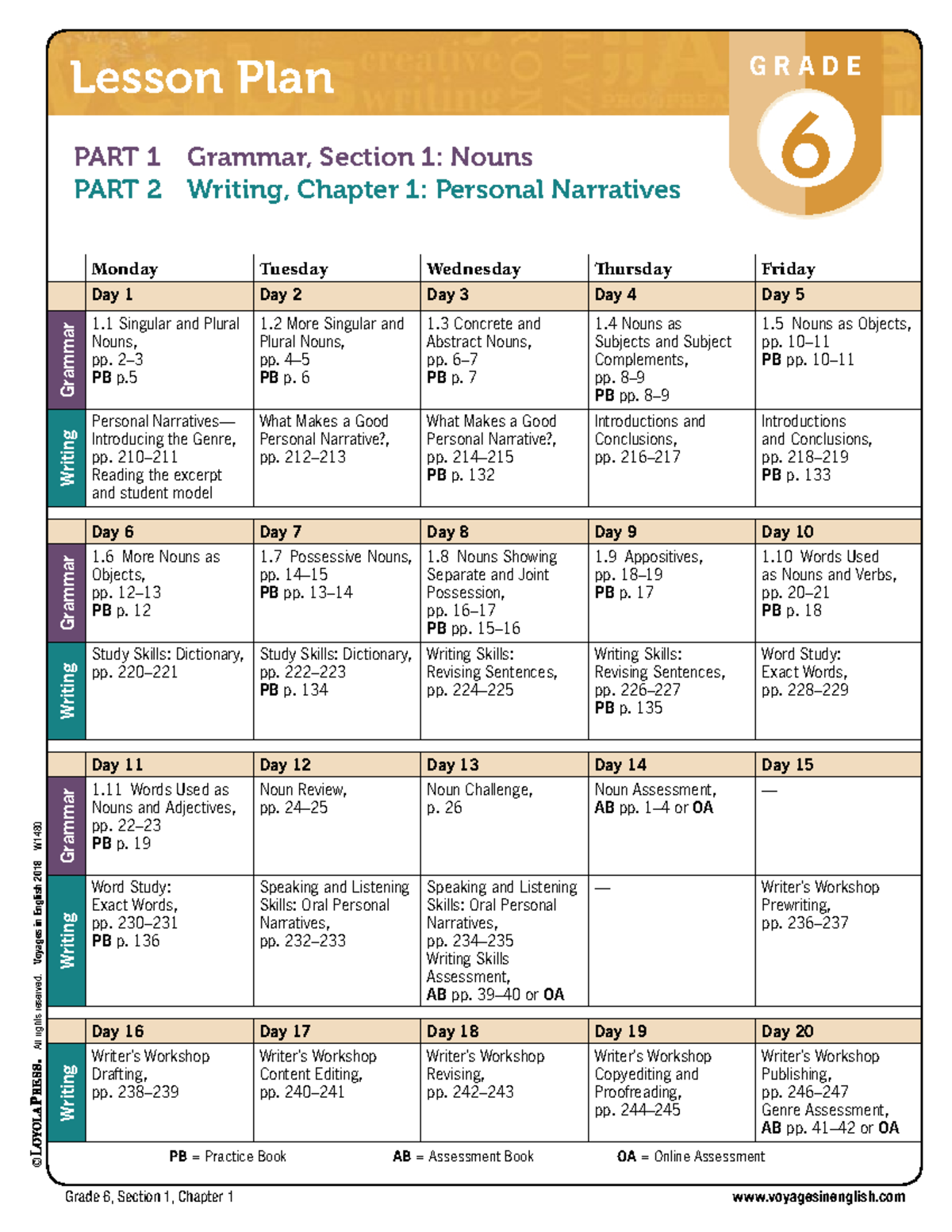 VIE18 lesson plan G6 - Teaching Methodology - Peshawar University - Studocu