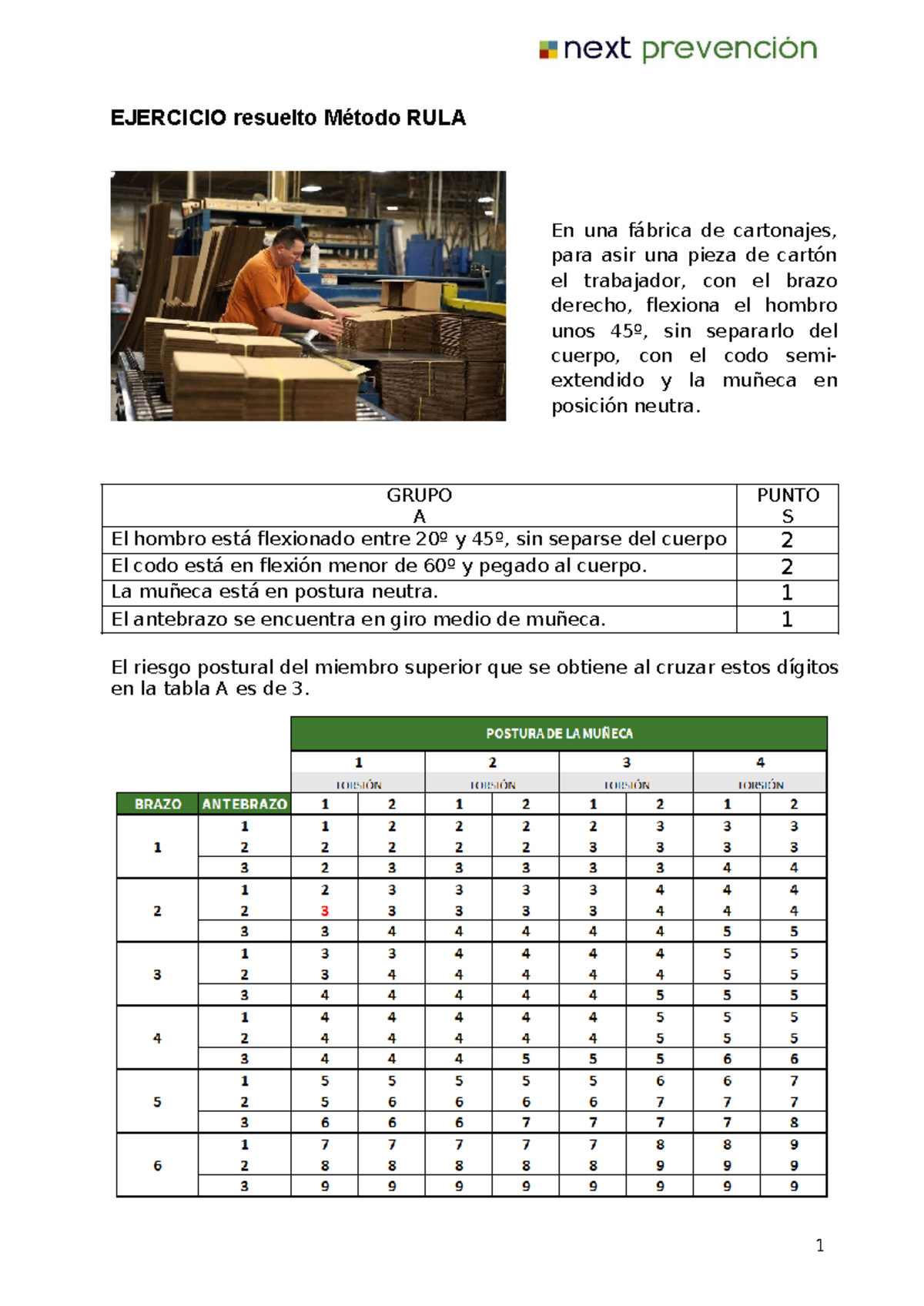 Ejercicio Resuelto RULA - 1 EJERCICIO resuelto Método RULA En una ...