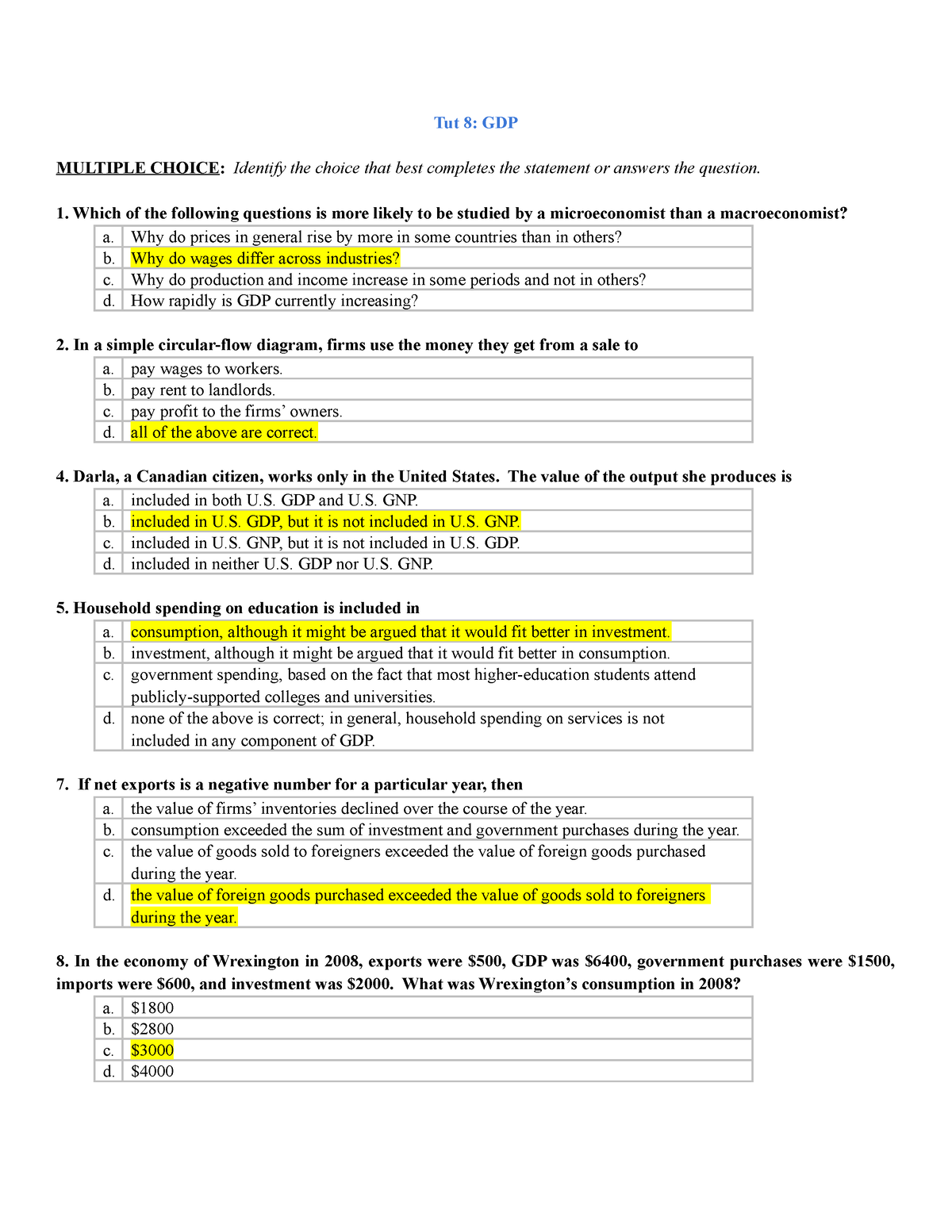 tut-8-ec2-tut-8-gdp-multiple-choice-identify-the-choice-that-best