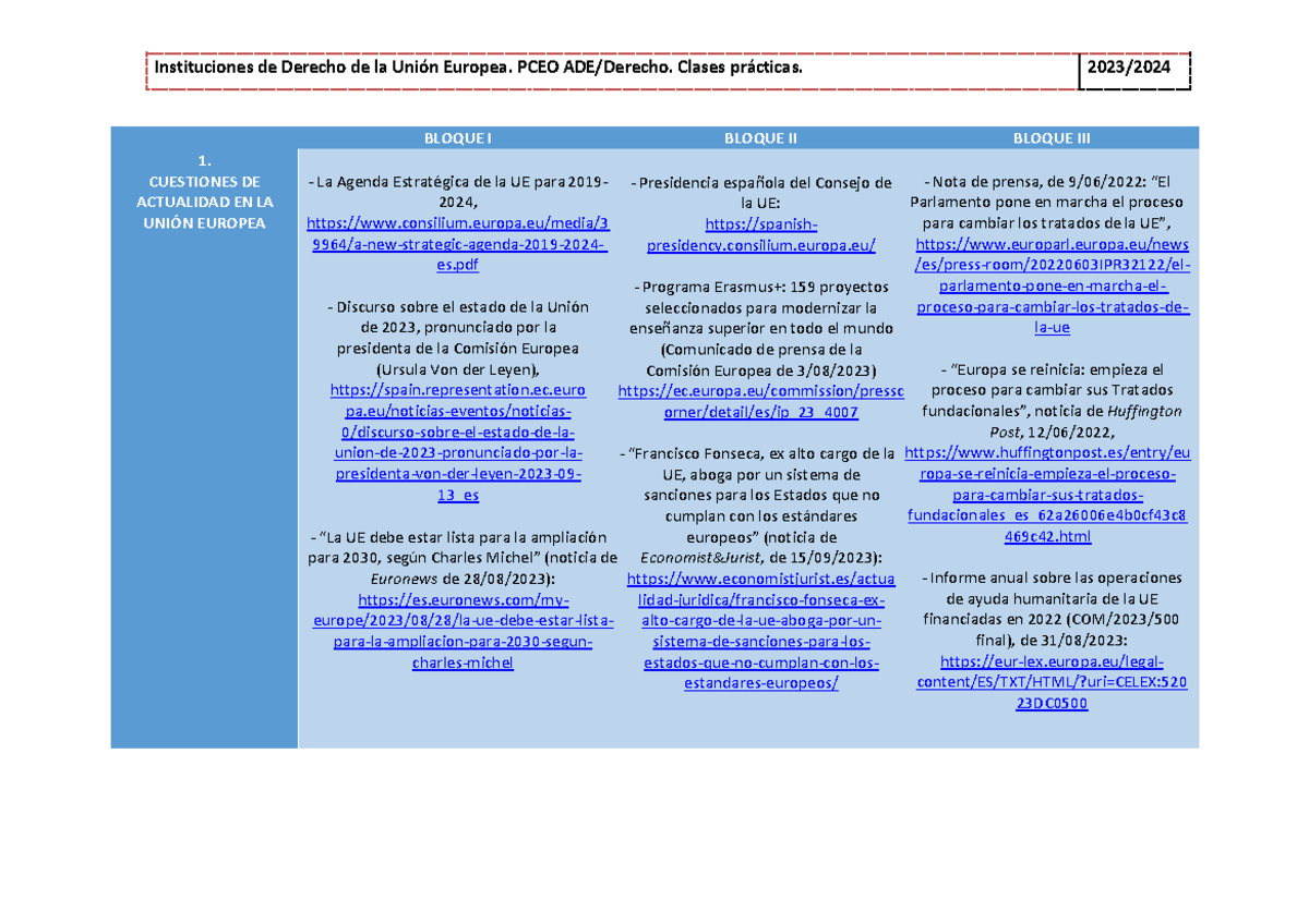 Prácticas PCEO 2023-2024 - BLOQUE I BLOQUE II BLOQUE III 1. CUESTIONES ...