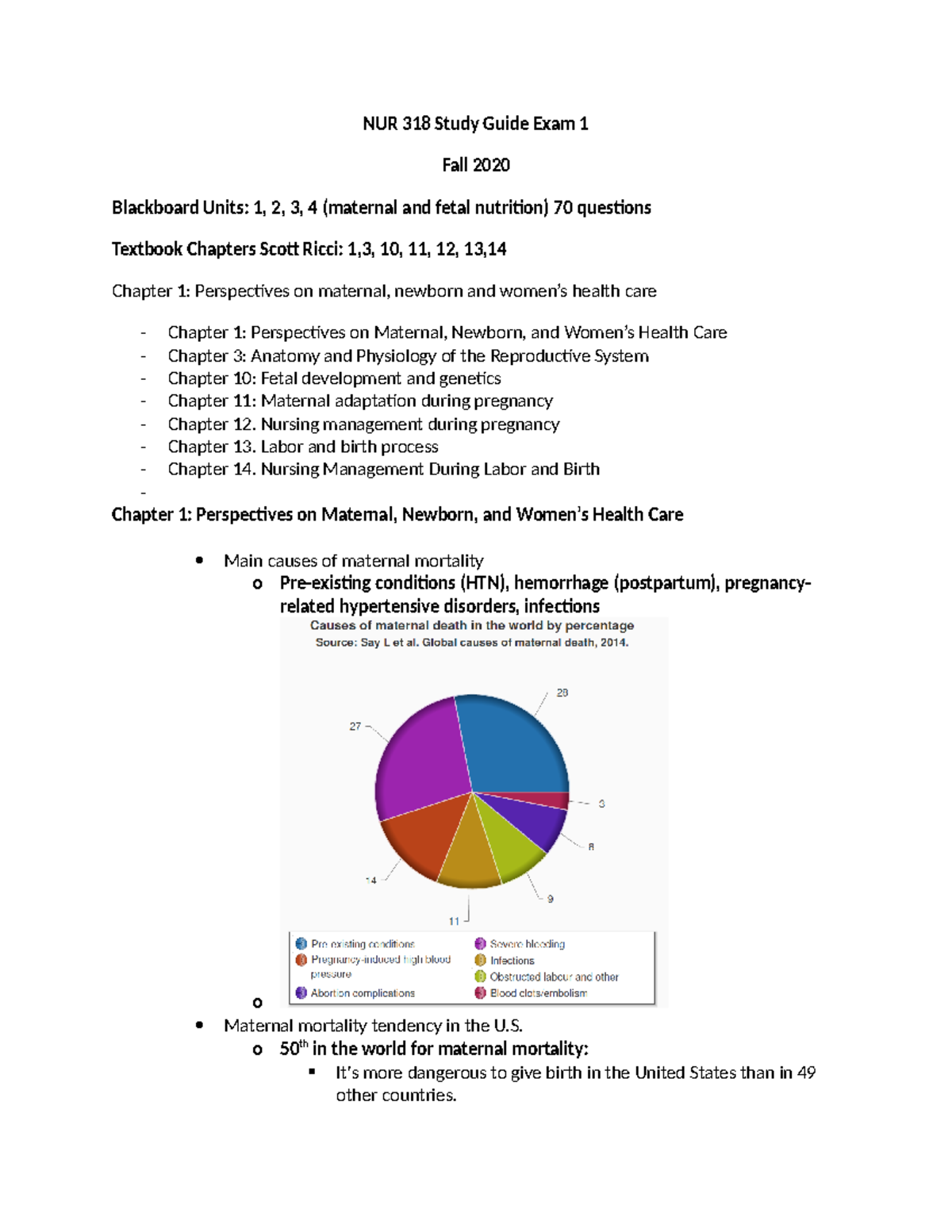 WH Study Guide Exam 1 - NUR 318 Study Guide Exam 1 Fall 2020 Blackboard ...