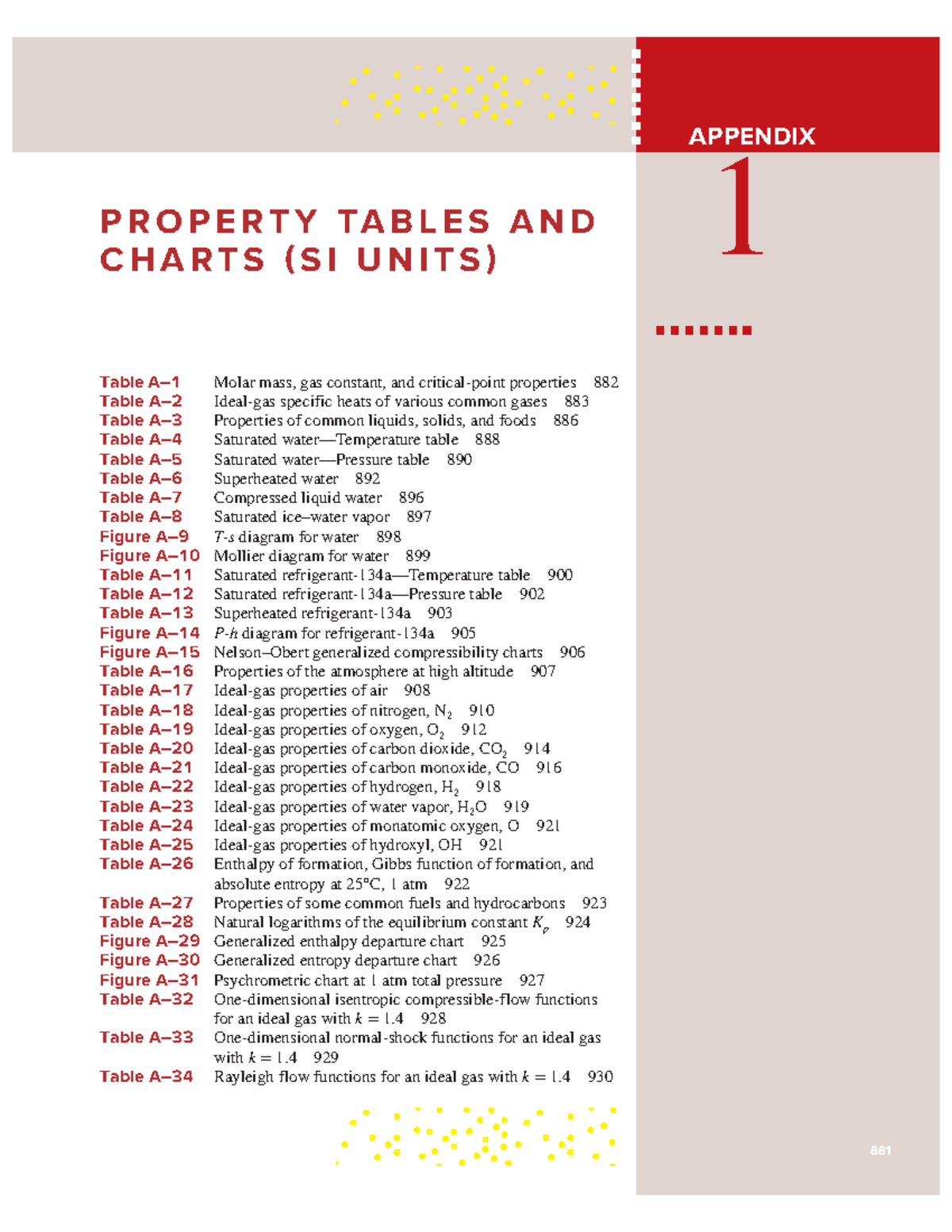 Appendix - APPENDIX P R O P E R T Y TA B L E S A N D - Table A– 1 Molar ...