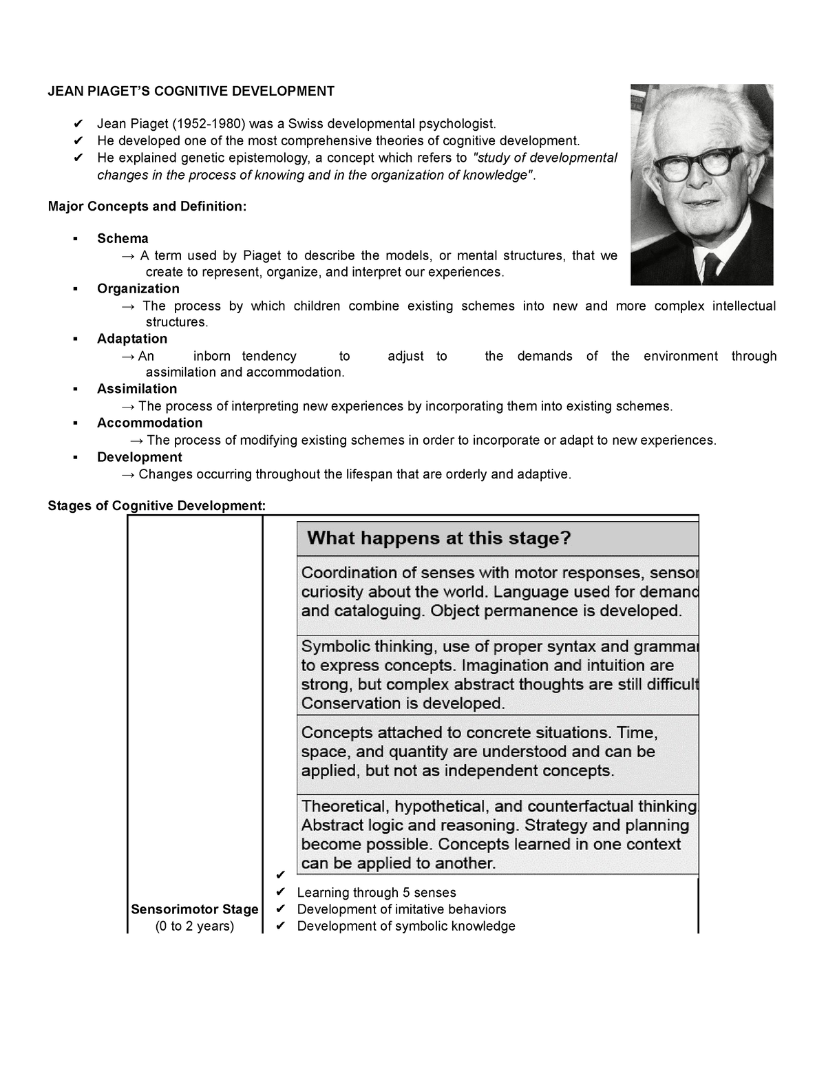 23 Module JEAN PIAGET S COGNITIVE DEVELOPMENT Jean Piaget