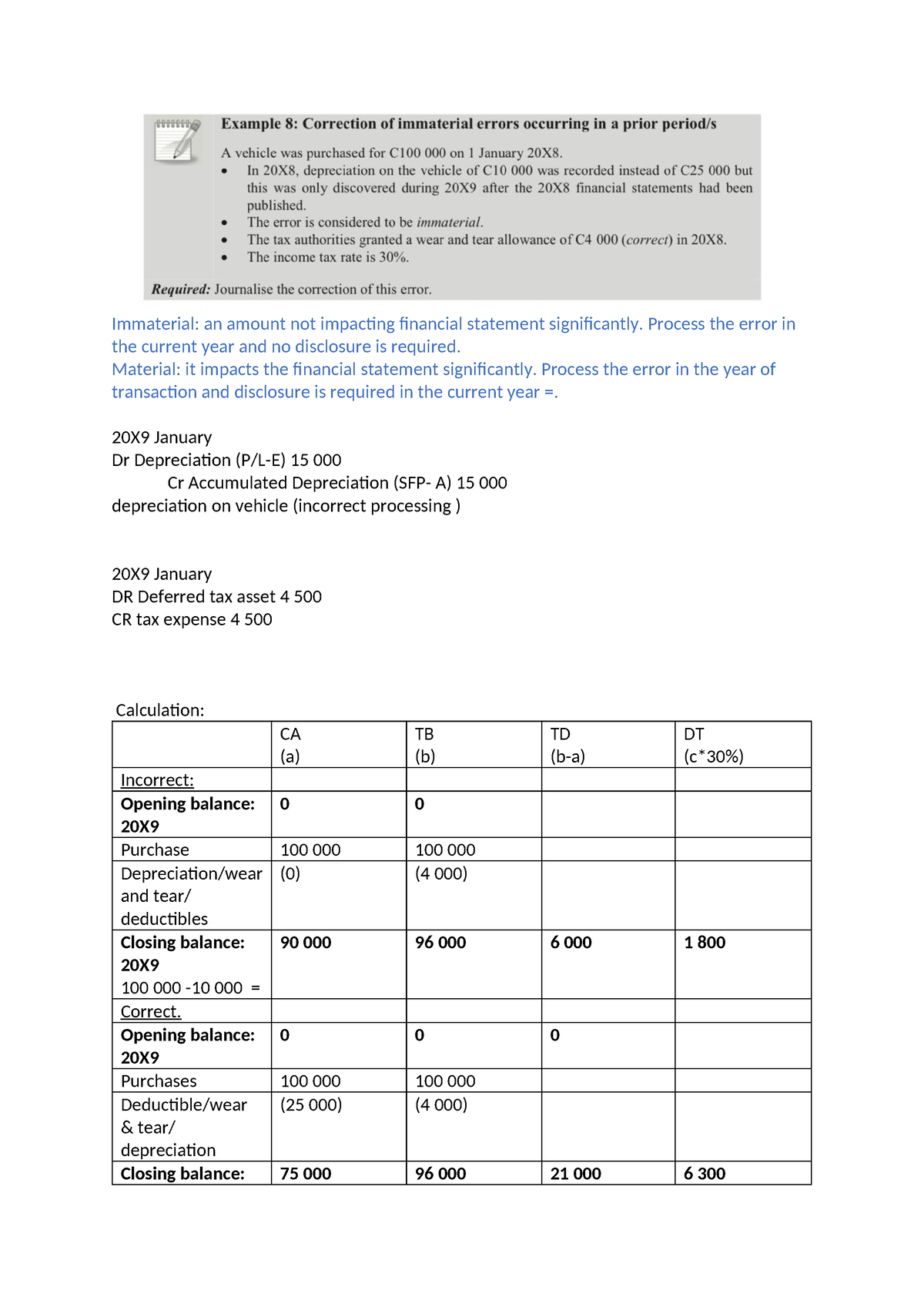 Correction ias 8 - part of past paper - Immaterial: an amount not ...