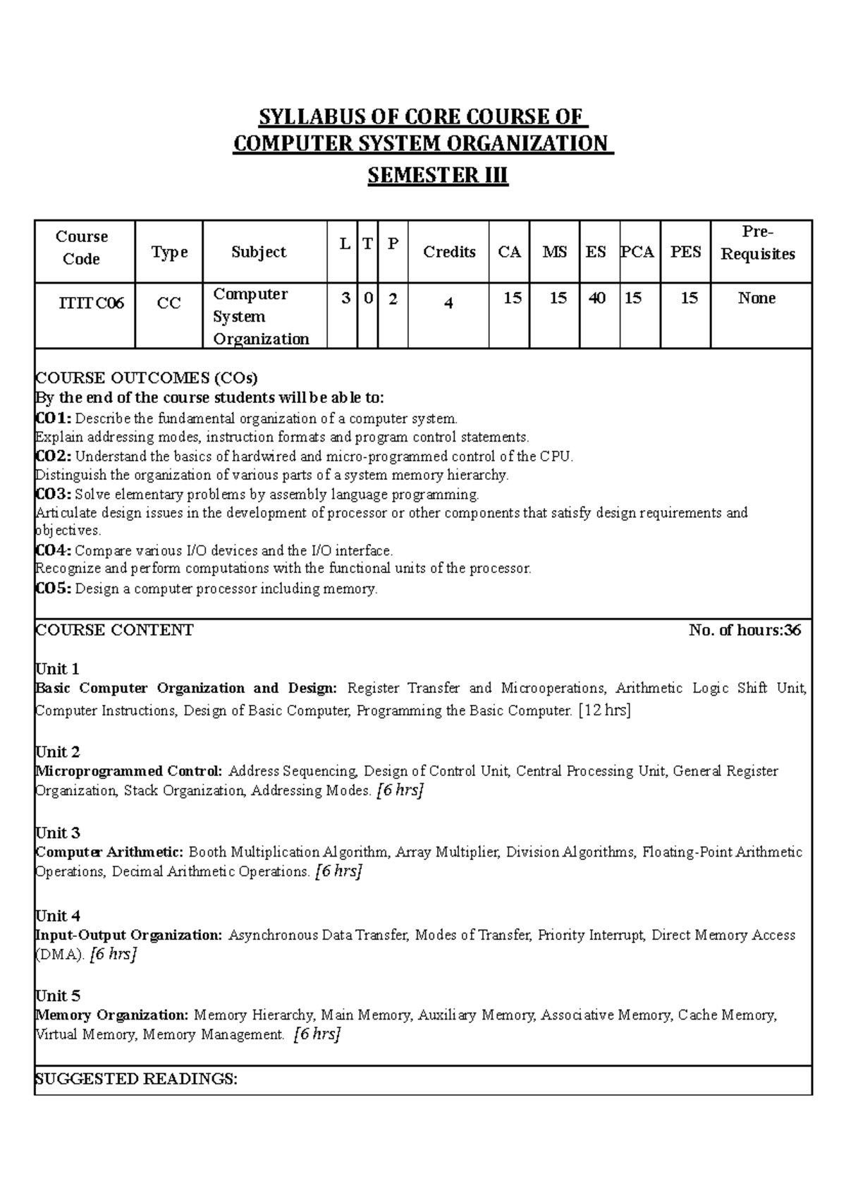 Syllabus OF CSO-NSUT - ..................... - SYLLABUS OF CORE COURSE ...