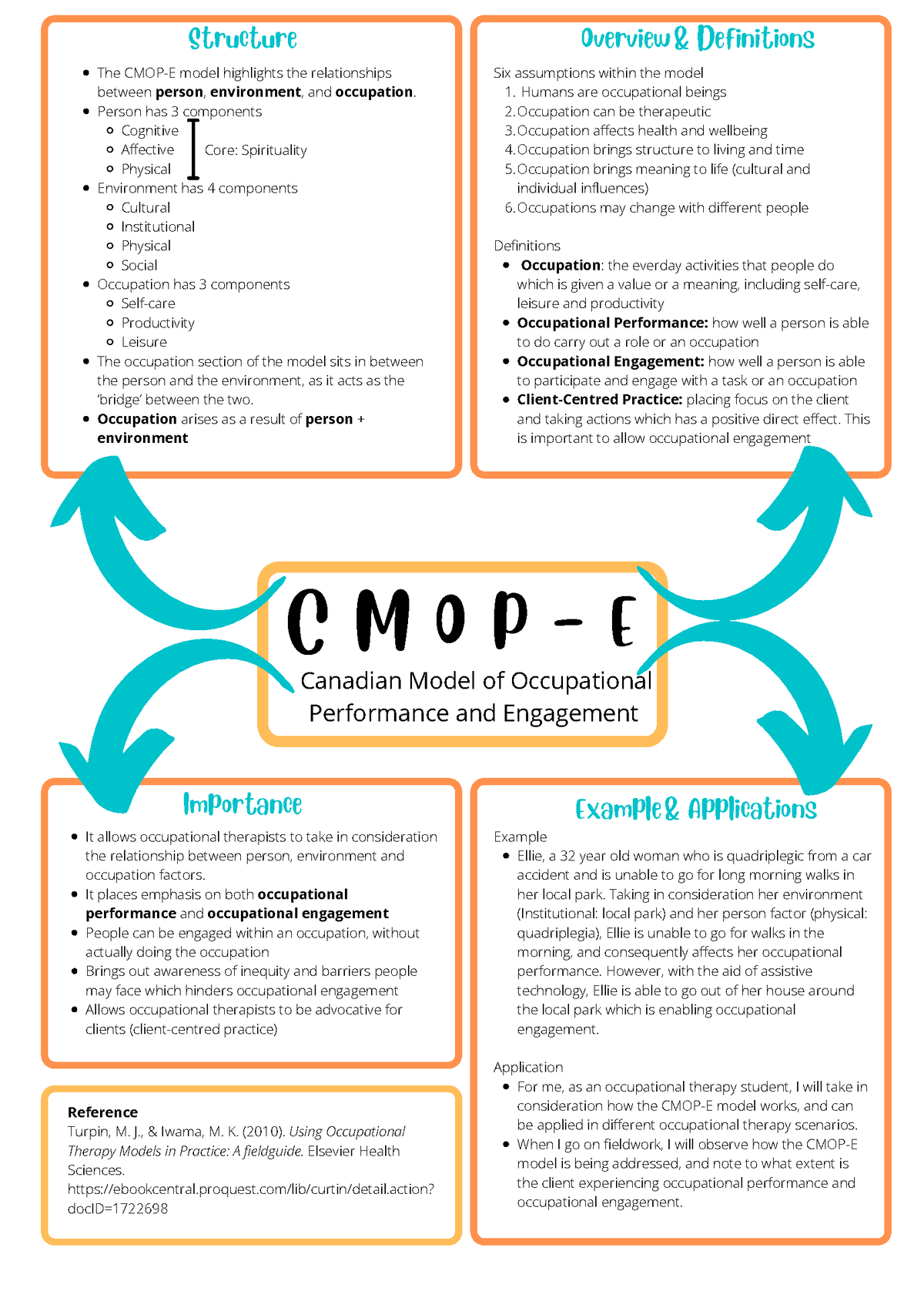 Engagement And CMOP-E