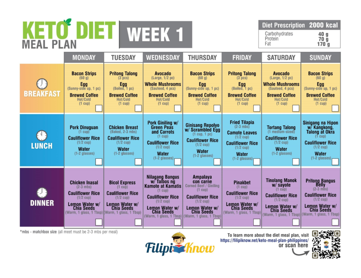 30 day printable keto meal plan philippines - Studocu