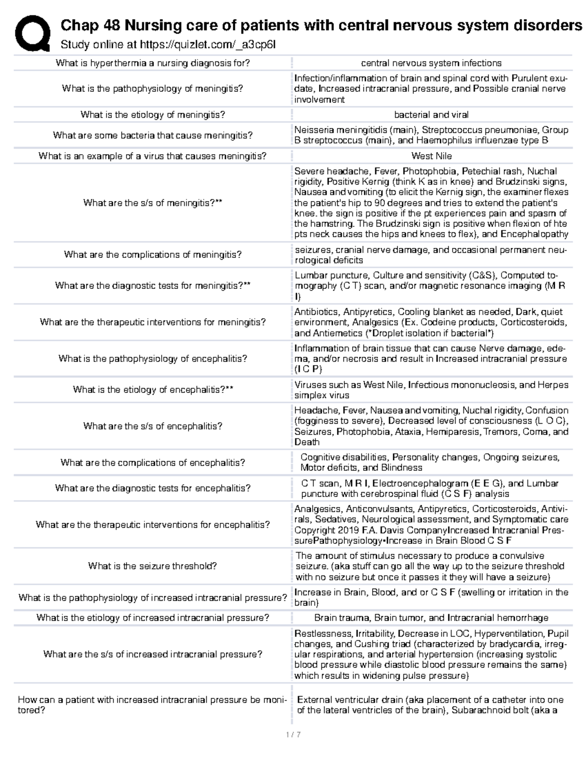 Ch 48 CNS disorders Study online at quizlet/_a3cp6l What is