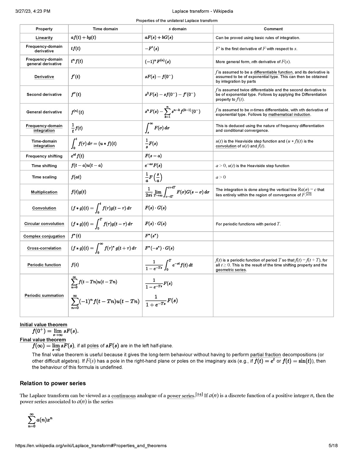 Laplace transform - wikipedia/wiki/Laplace_transform#Properties_and ...