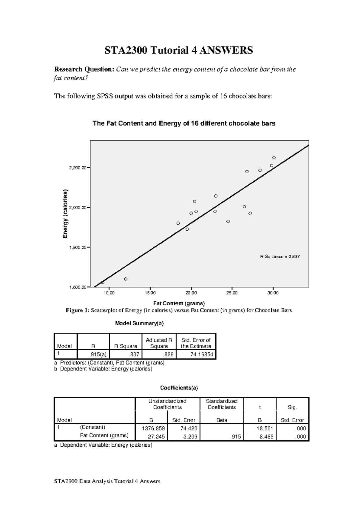 STA2300 Tutorial 4 answers - STA2300 Tutorial 4 ANSWERS Research ...