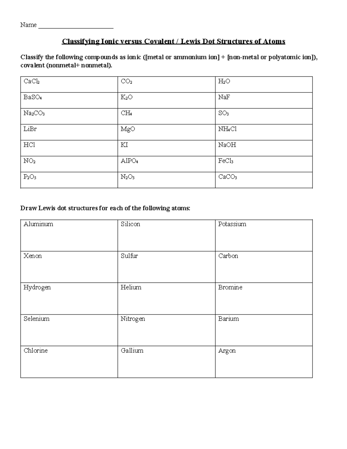 Classifying Ionic Versus Covalent And Lewis Dot Structures Of Atoms 