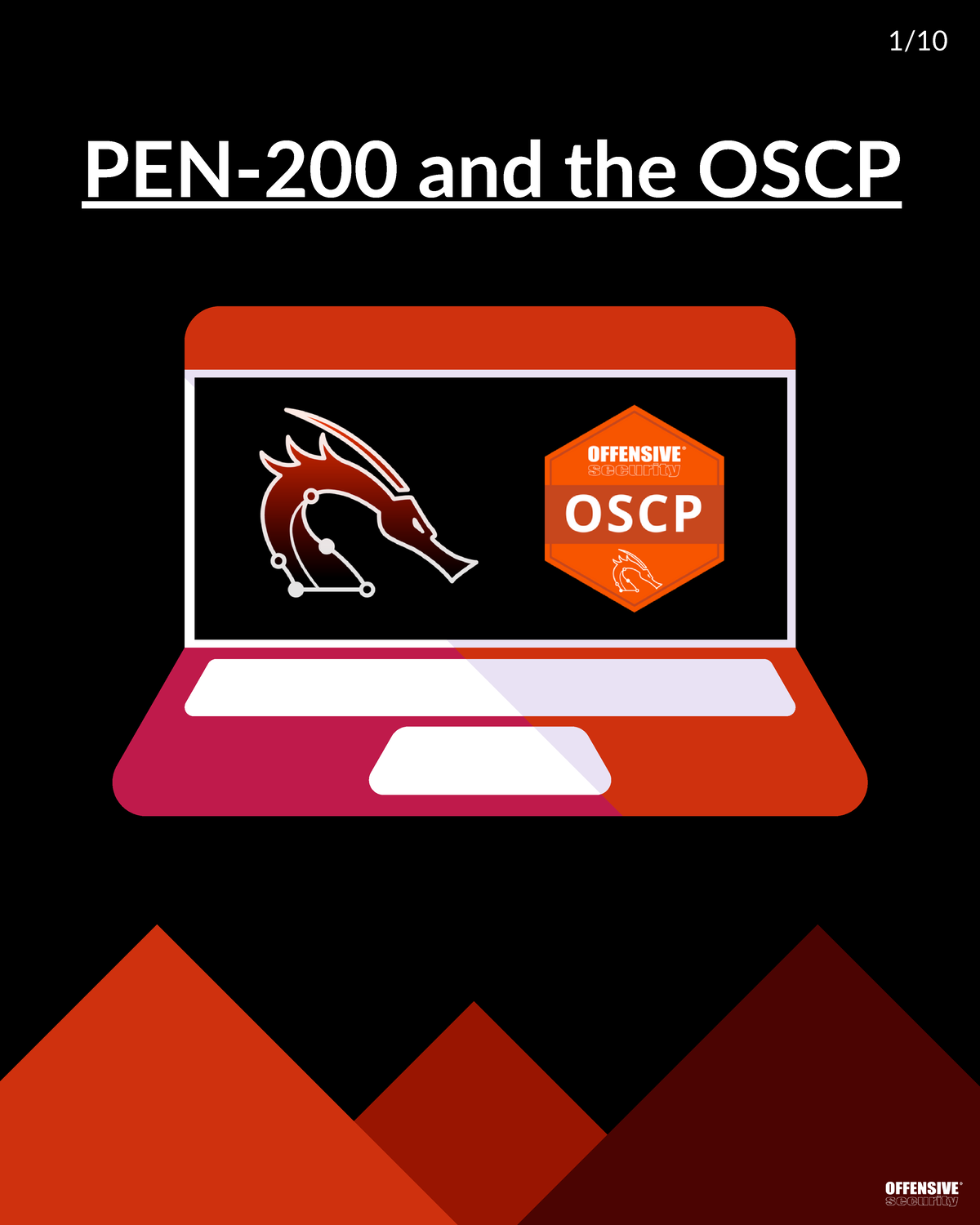 Pen200oscpprep kbkbk PEN200 and the OSCP Table of Contents 4 3 5