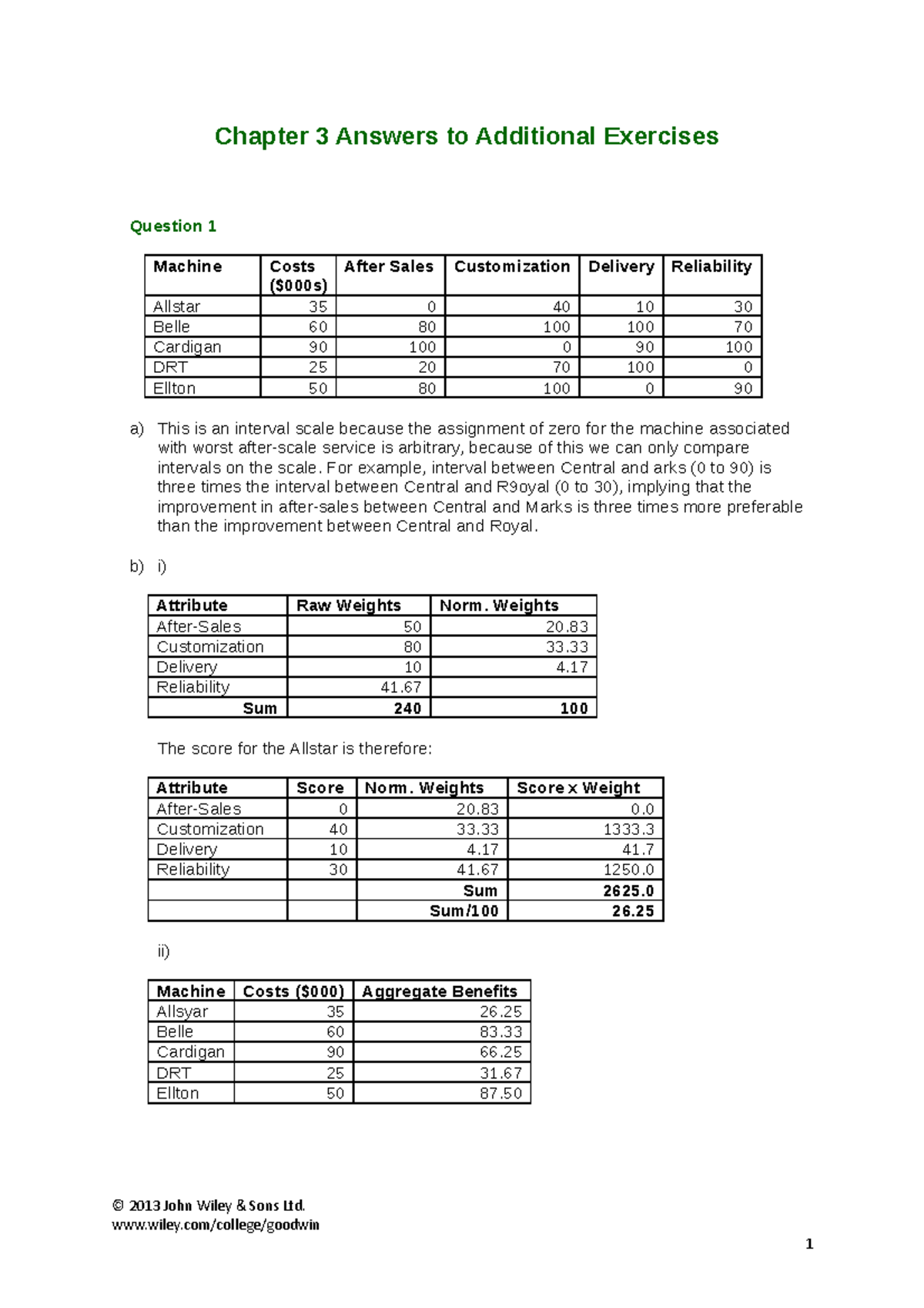 CH03AAE - solutions - Chapter 3 Answers to Additional Exercises ...