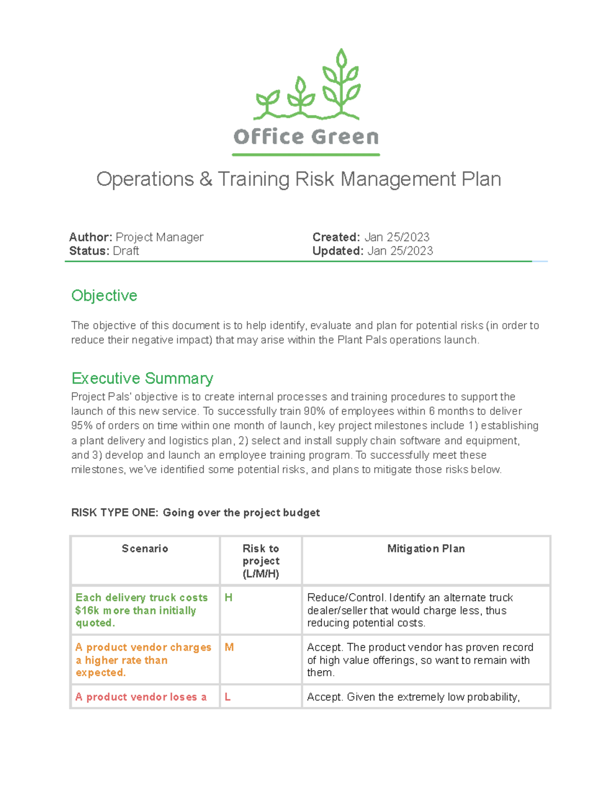 assignment 3 risk management plan