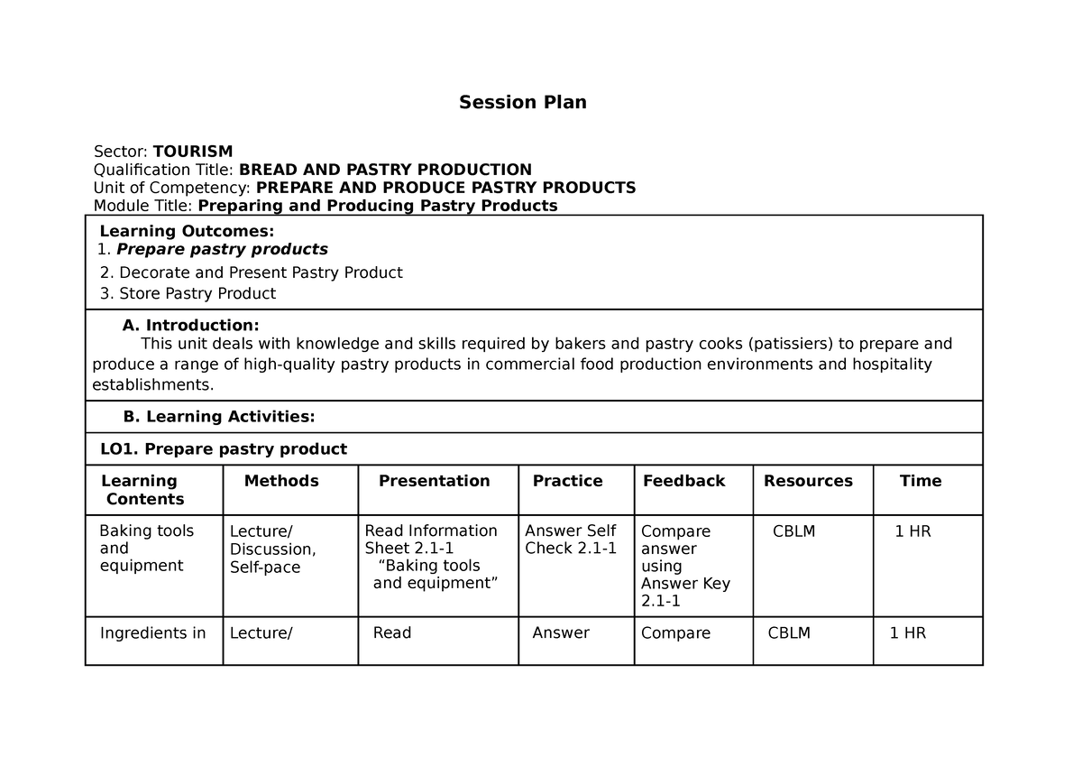 Session Plan for Bread and Pastry Production NC II - Session Plan ...