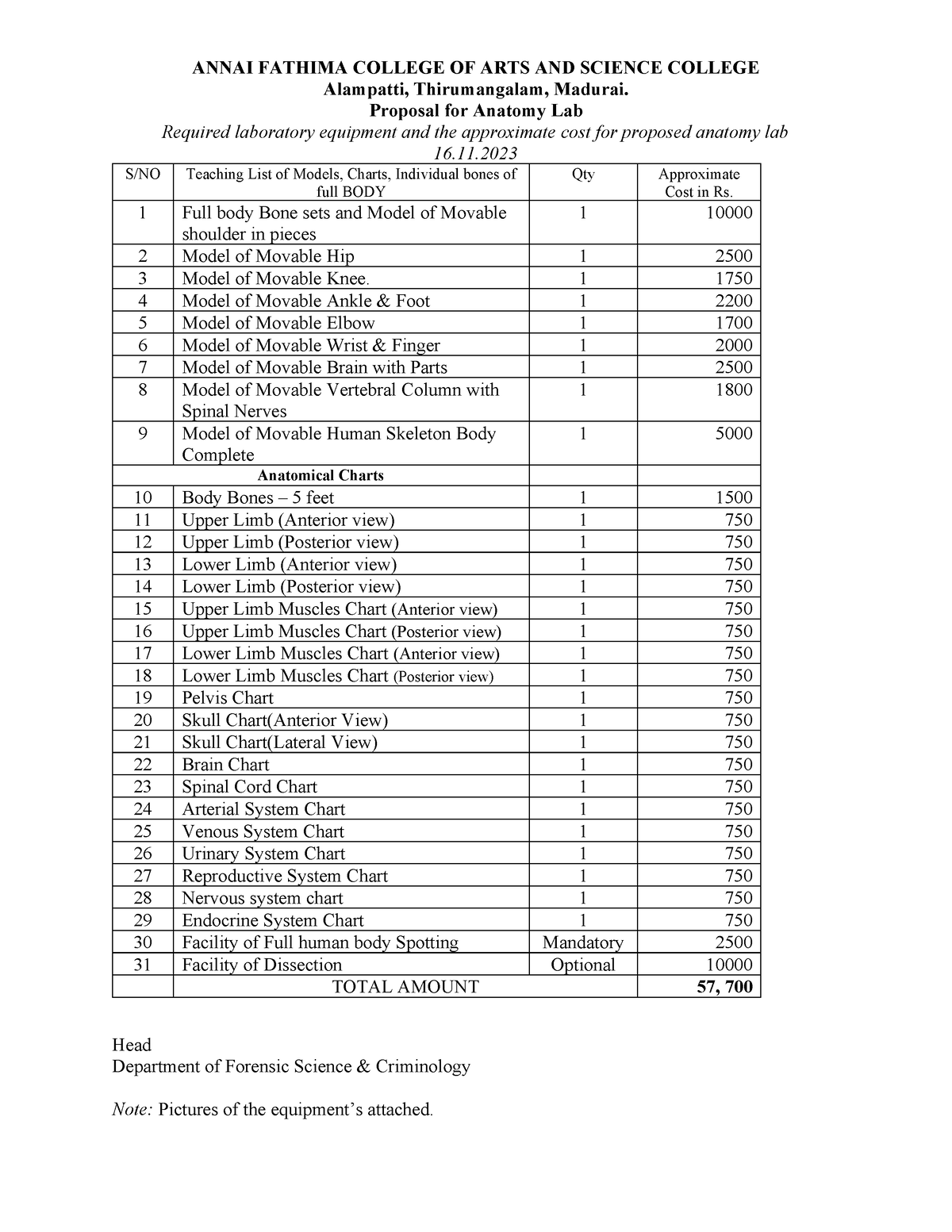 Required Laboratory Equipment FOR Anatomy LAB - ANNAI FATHIMA COLLEGE ...