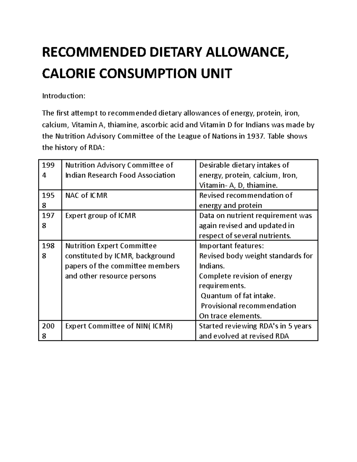 Dietary Allowance 01 DIETARY ALLOWANCE