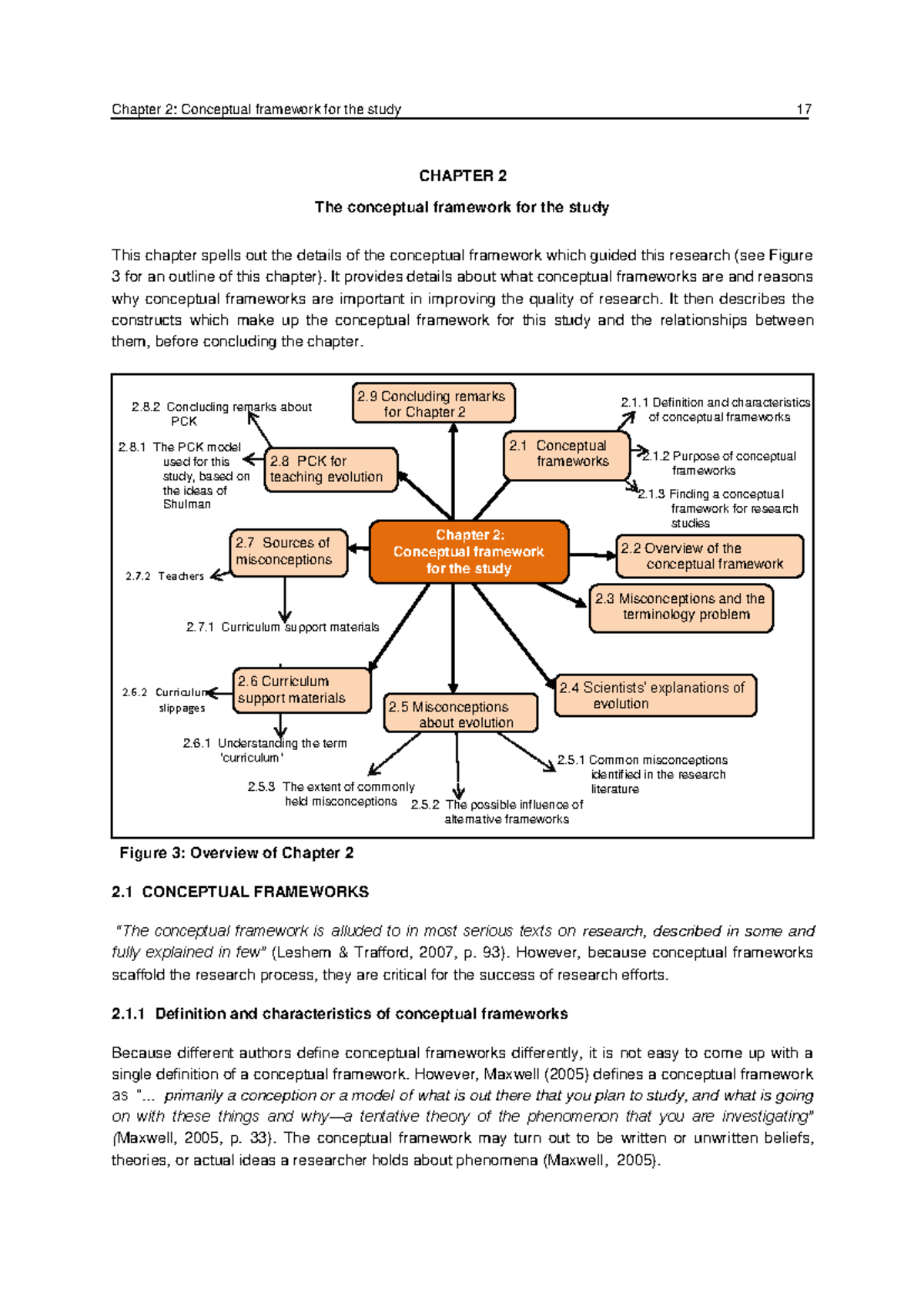 04 Chapter 2 Conceptual framework for the study - CHAPTER 2 The ...
