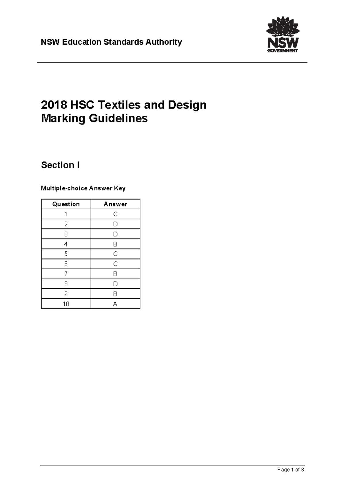 2018 hsc textiles and design mg Studocu