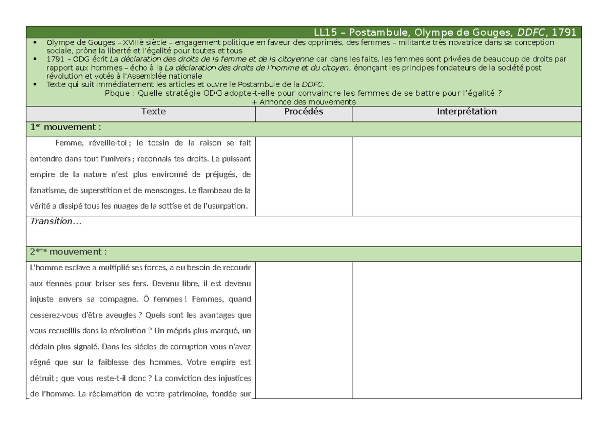 Postambule Olympe De Gouges Analyse Linéaire Pdf www.studocu.com