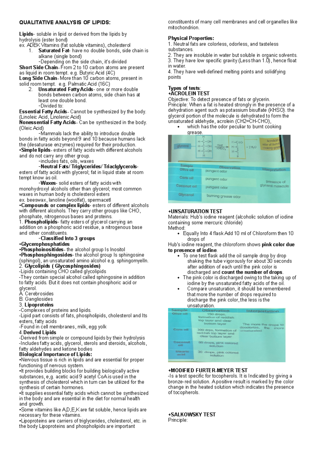 Qualitative Analysis OF Lipids QUALITATIVE ANALYSIS OF LIPIDS Lipids