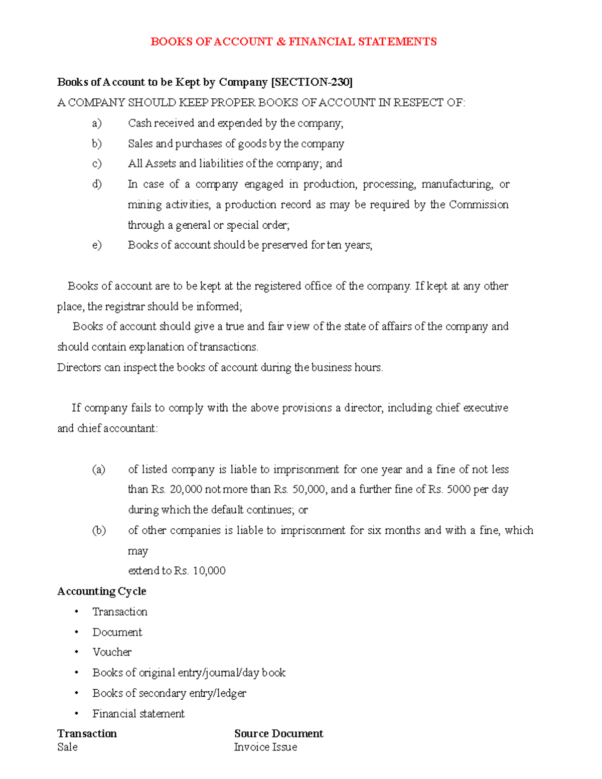 Ch04 Book of accounts Auditing BOOKS OF ACCOUNT & FINANCIAL