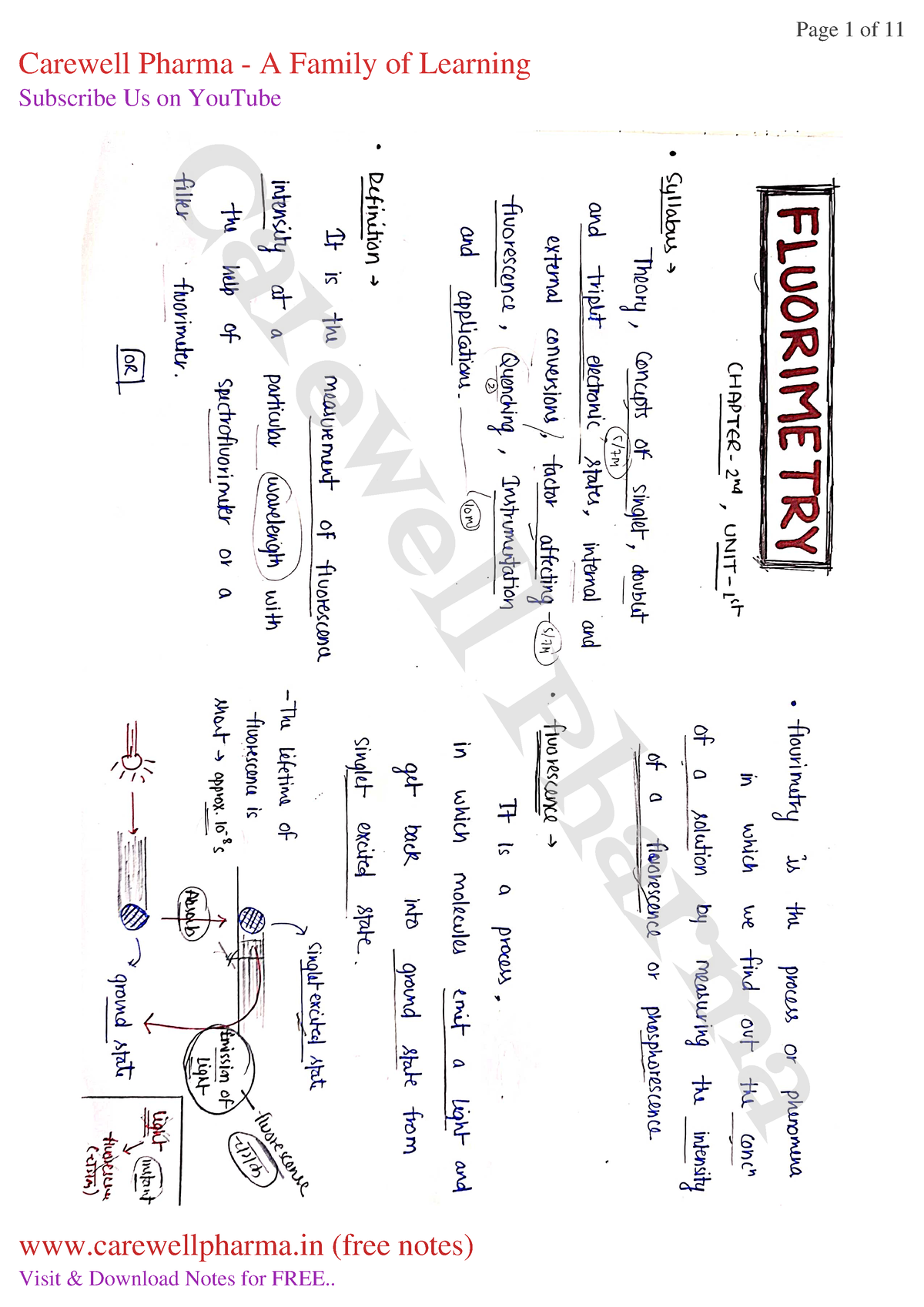 Chapter 3, Unit 1, Instrumental Methods Of Analysis, B Pharmacy 7th Sem ...