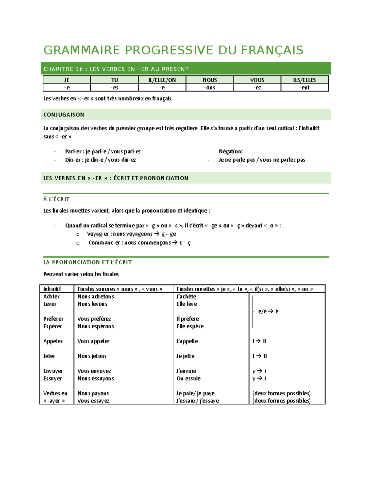 Grammaire progressive du français (deel 2) - GRAMMAIRE PROGRESSIVE DU ...