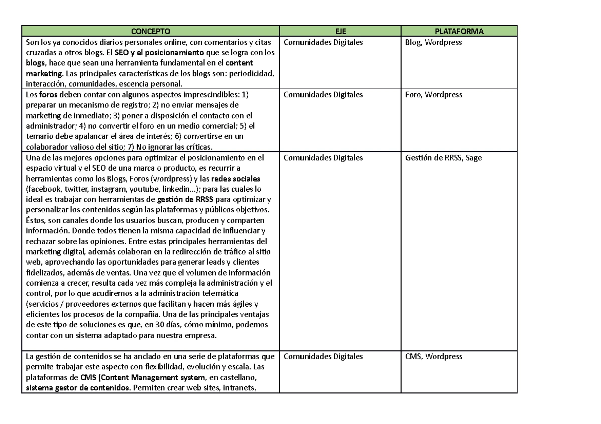 Studocu - Resúmenes, apuntes y preparación de exámenes gratis