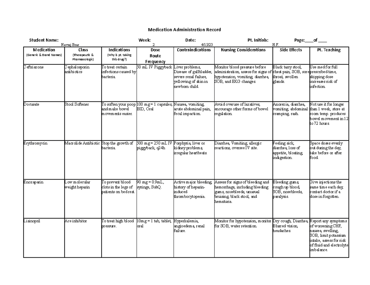 MAR Form word - Med worksheet - Navraj Brar 2 4/15/23 H. Medication ...