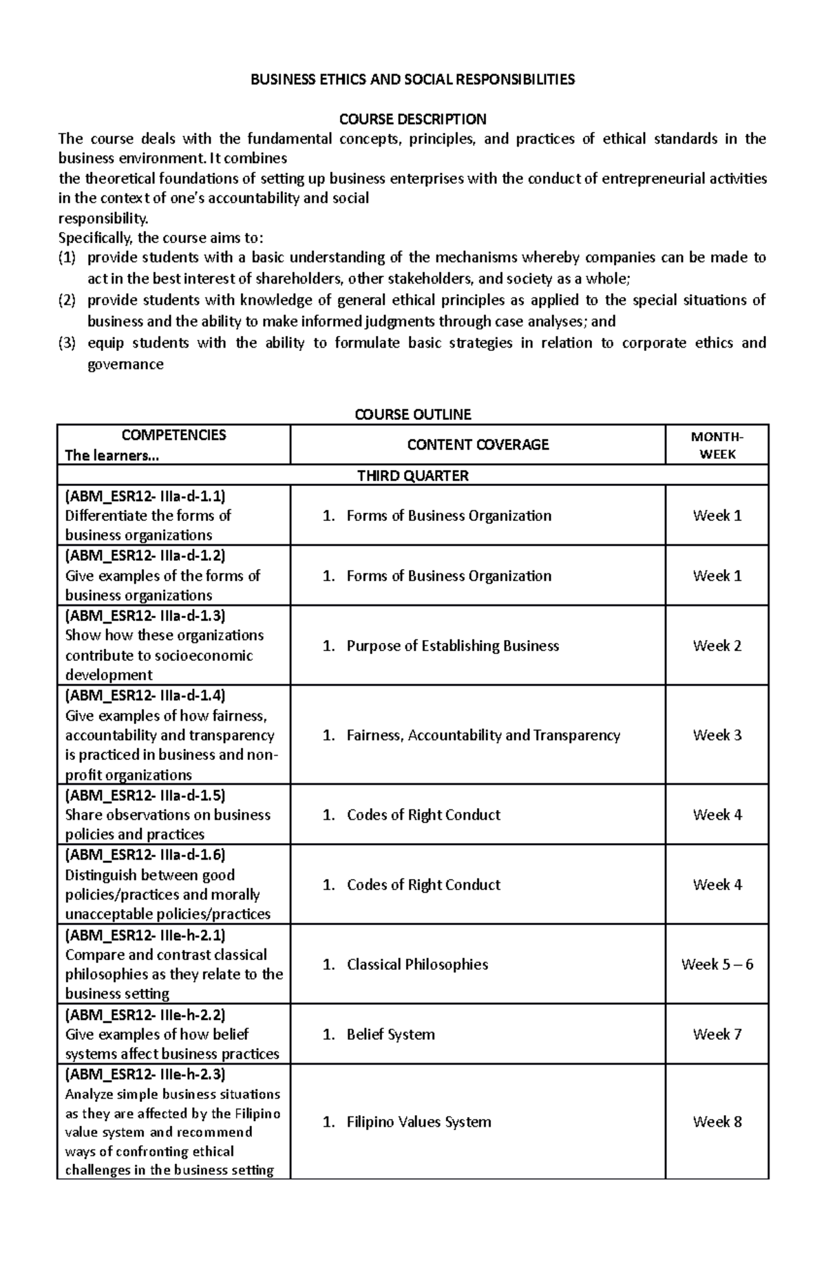 business-ethics-and-social-responsibility-course-syllabus-business