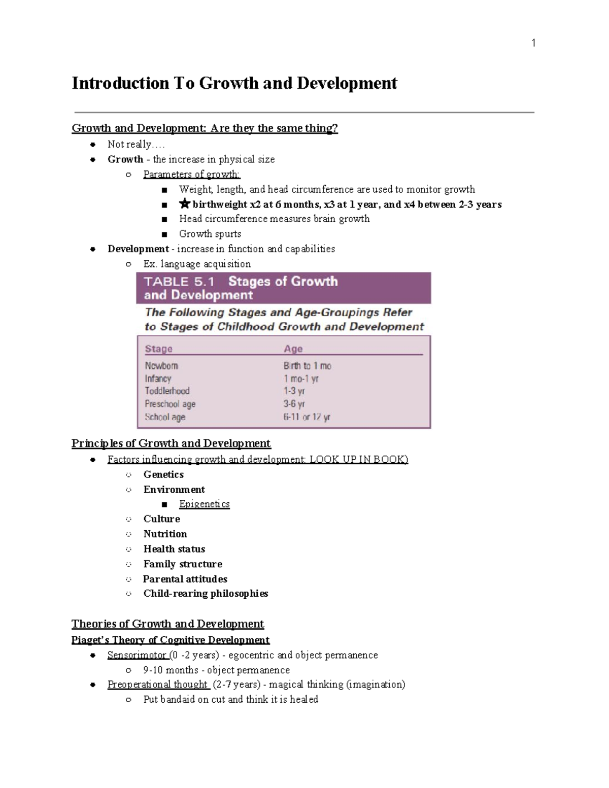 rn growth and development case study test