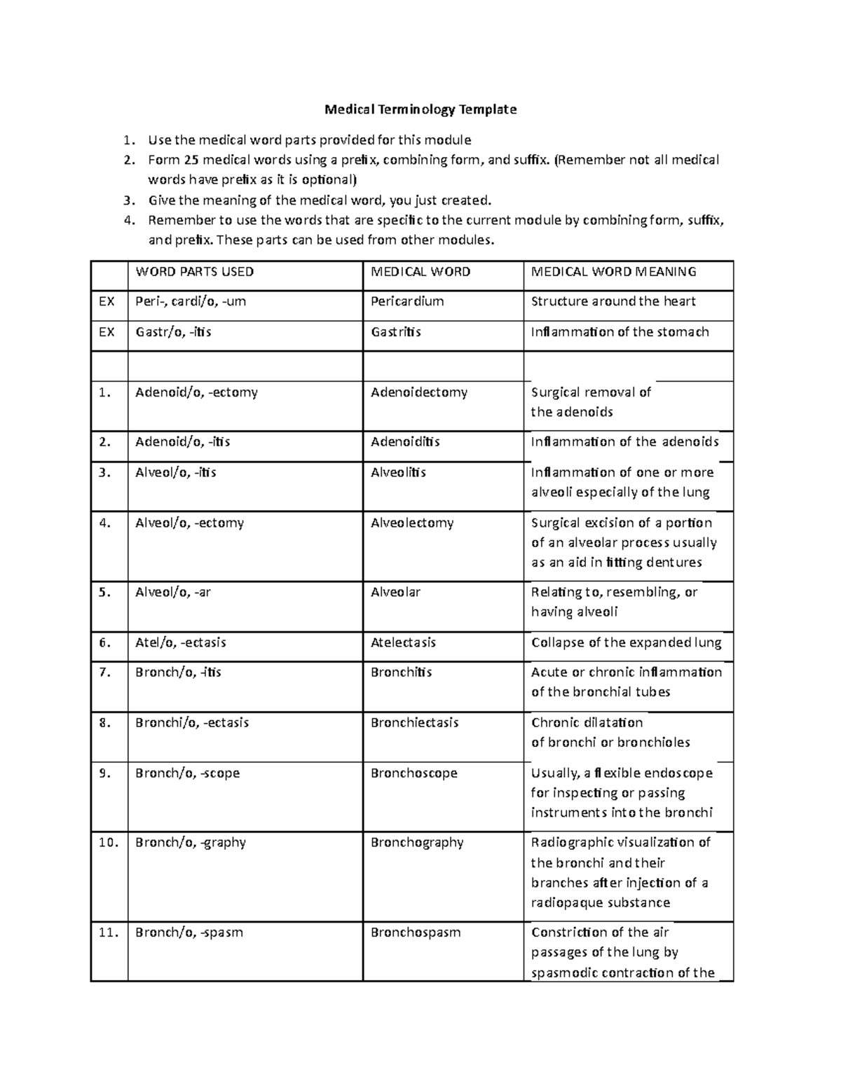 BIO 201 Medical Terminology MOD 7 Medical Terminology Template Use