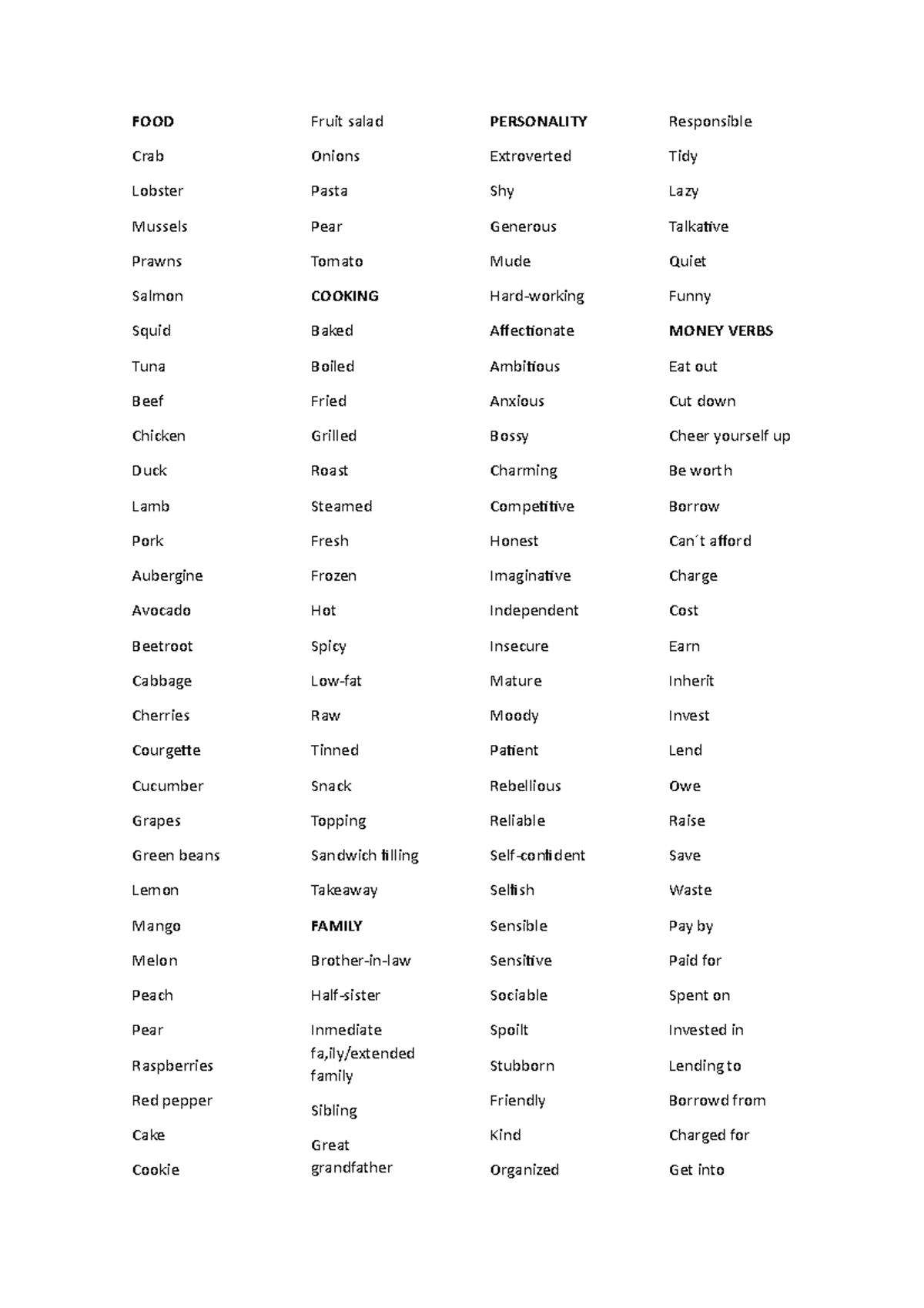 Vocabulario de inglés FOOD Crab Lobster Mussels Prawns Salmon Squid