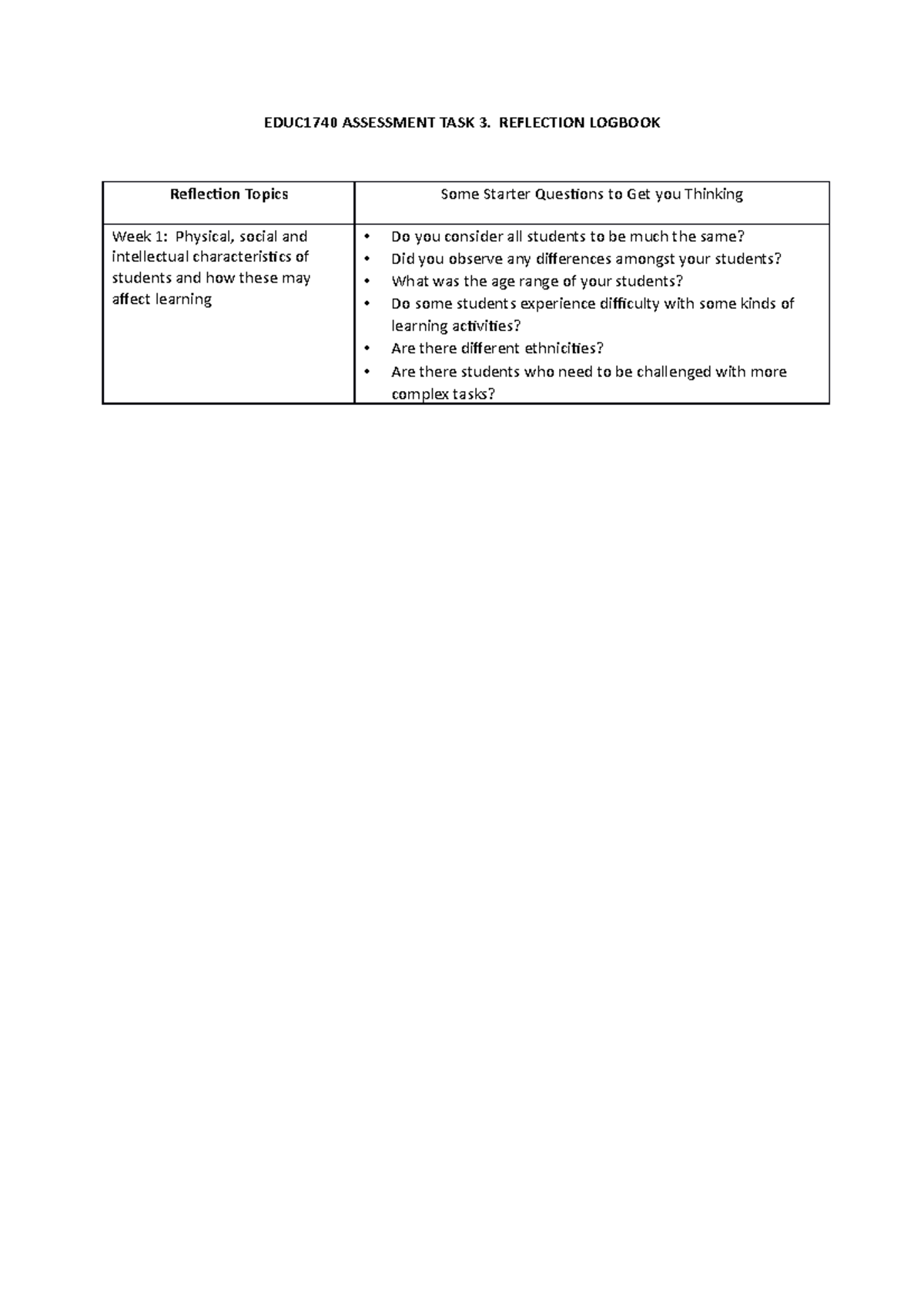Logbook Questions for each week EDUC1740 ASSESSMENT TASK 3