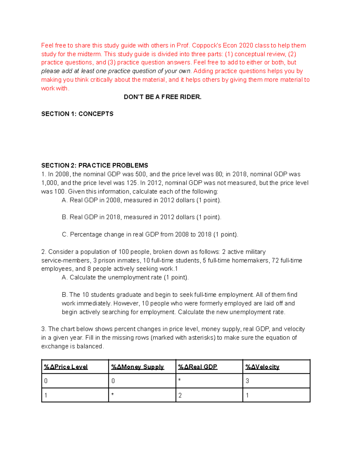 Econ 2020 Midterm 1 Review Guide - Feel free to share this study guide ...