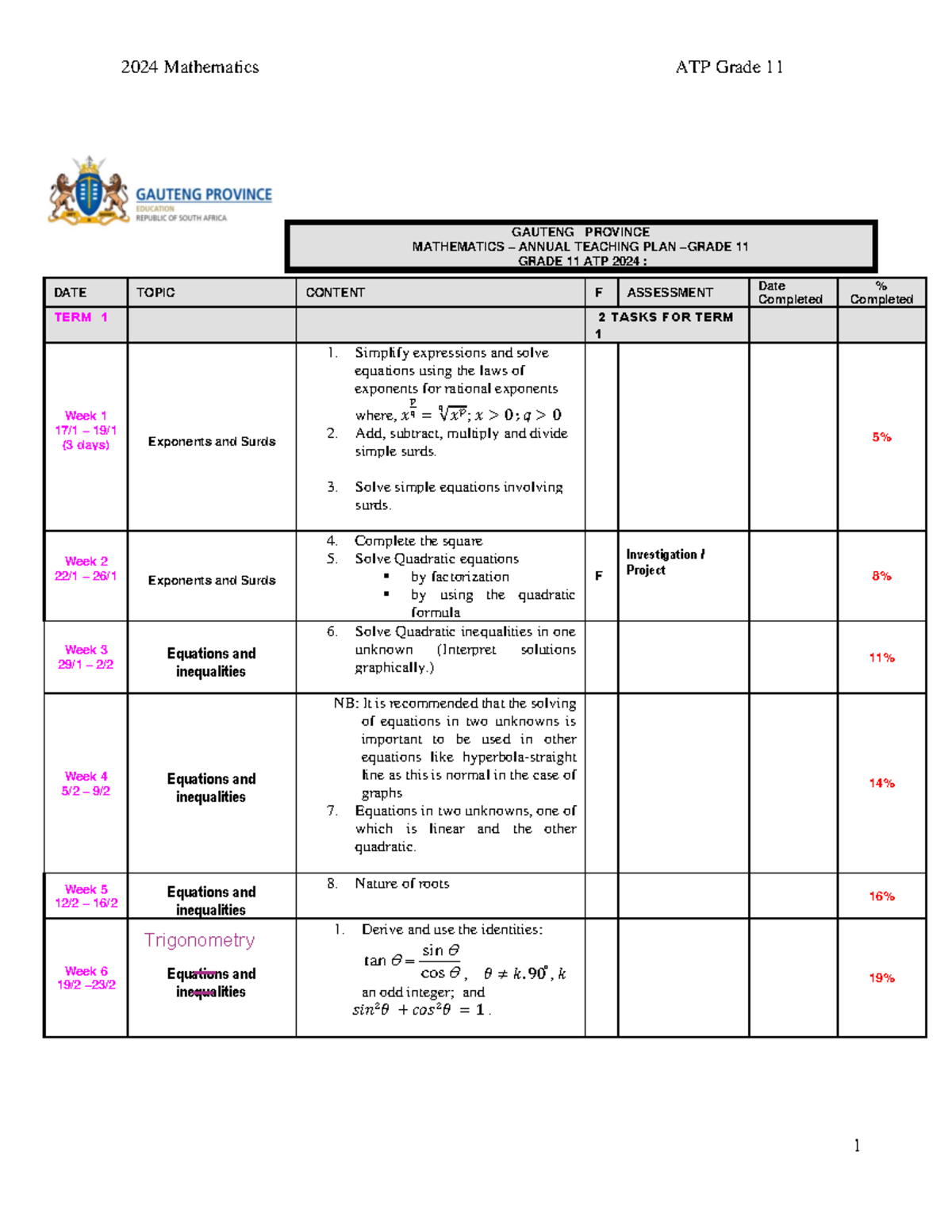 ATP Gr 11 Maths 2024 Final DATE TOPIC CONTENT F ASSESSMENT Date