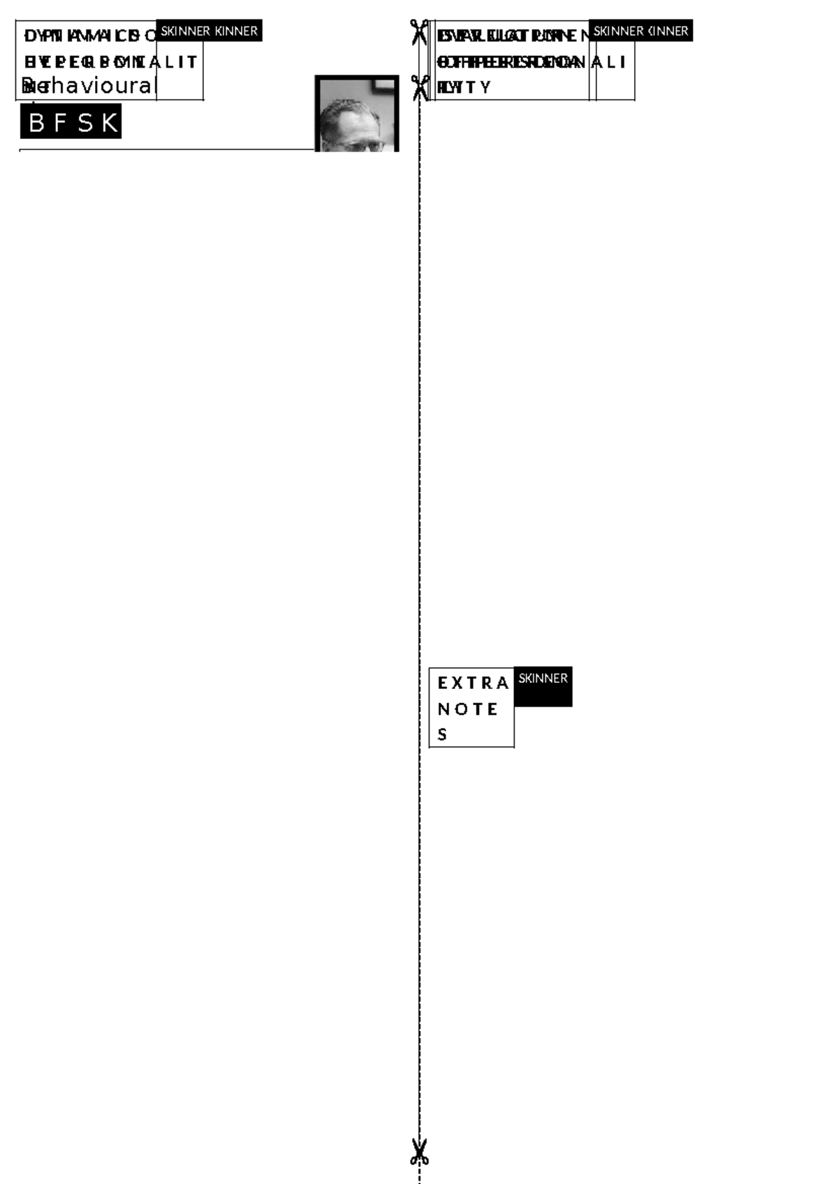 Filled-in-form-SU+4 Behavioural+theory Skinner - P S Y C H O P A T H O ...