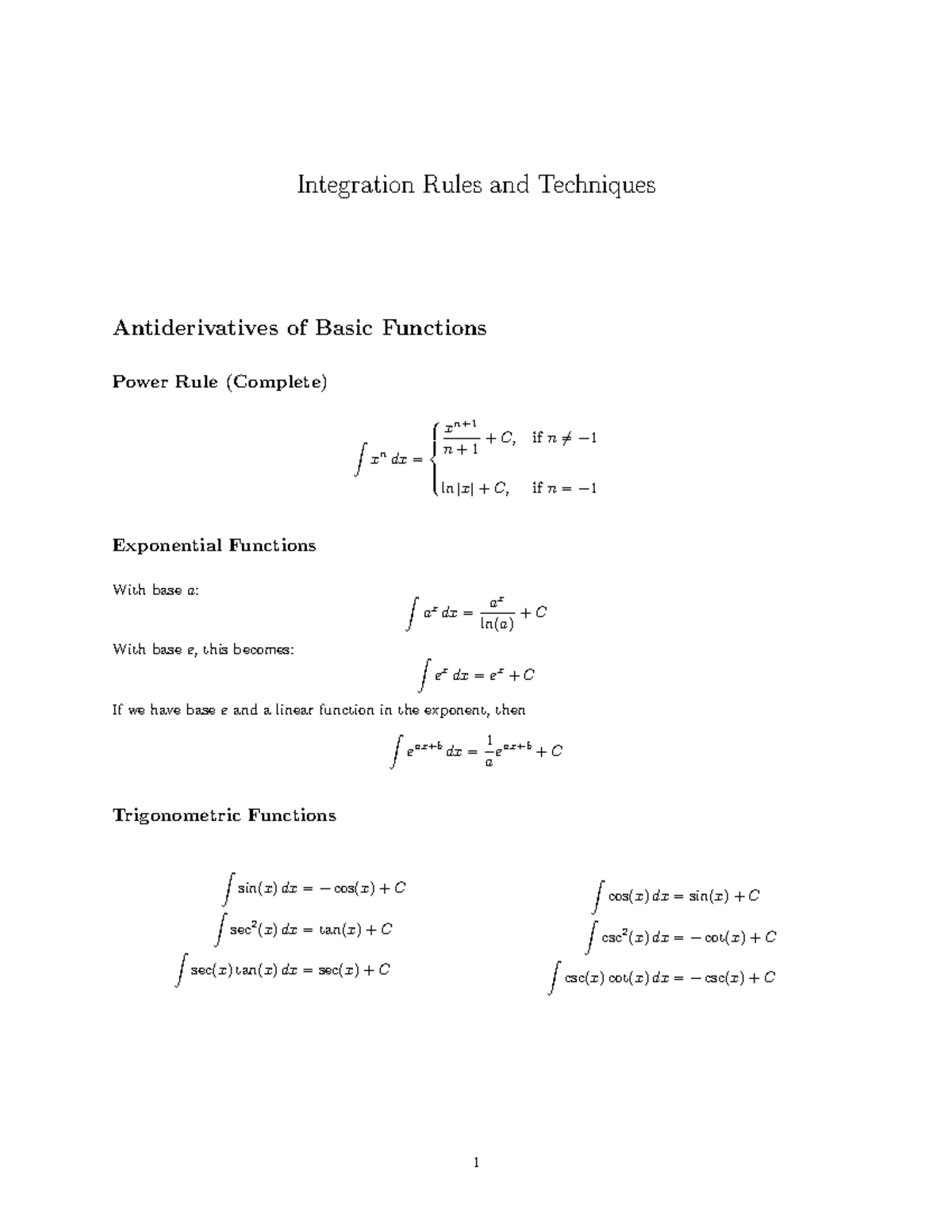 Integration techniques - Integration Rules and Techniques ...