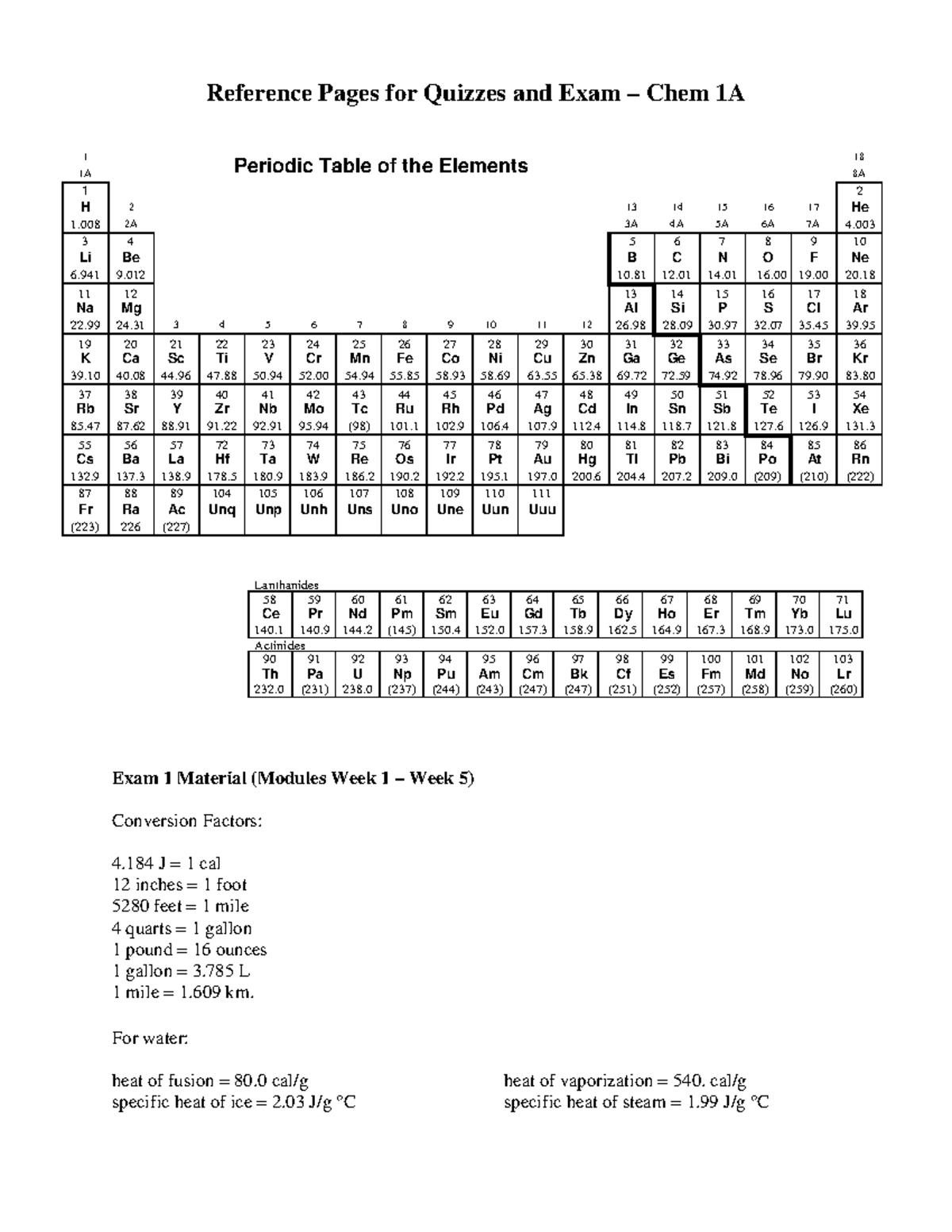 periodic-table-for-whole-semester-21-reference-pages-for-quizzes-and